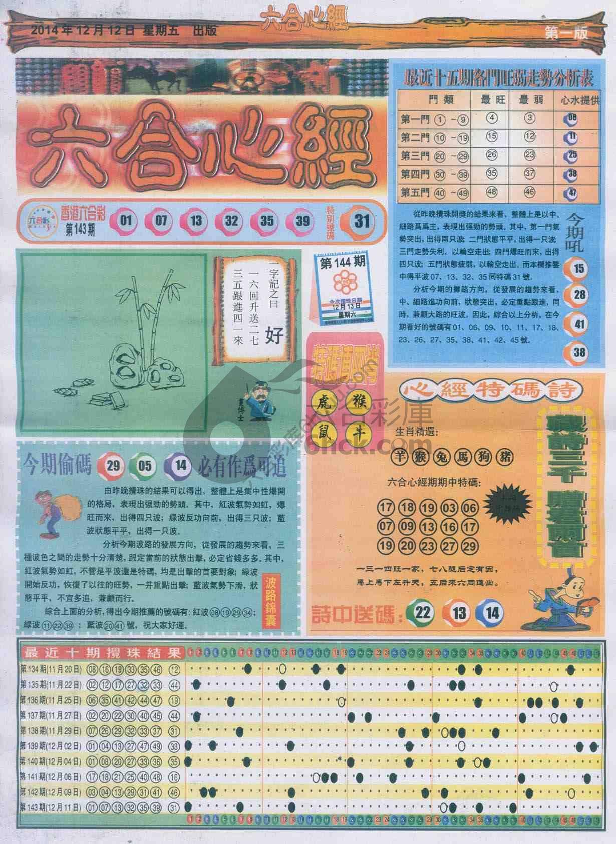 六合心经