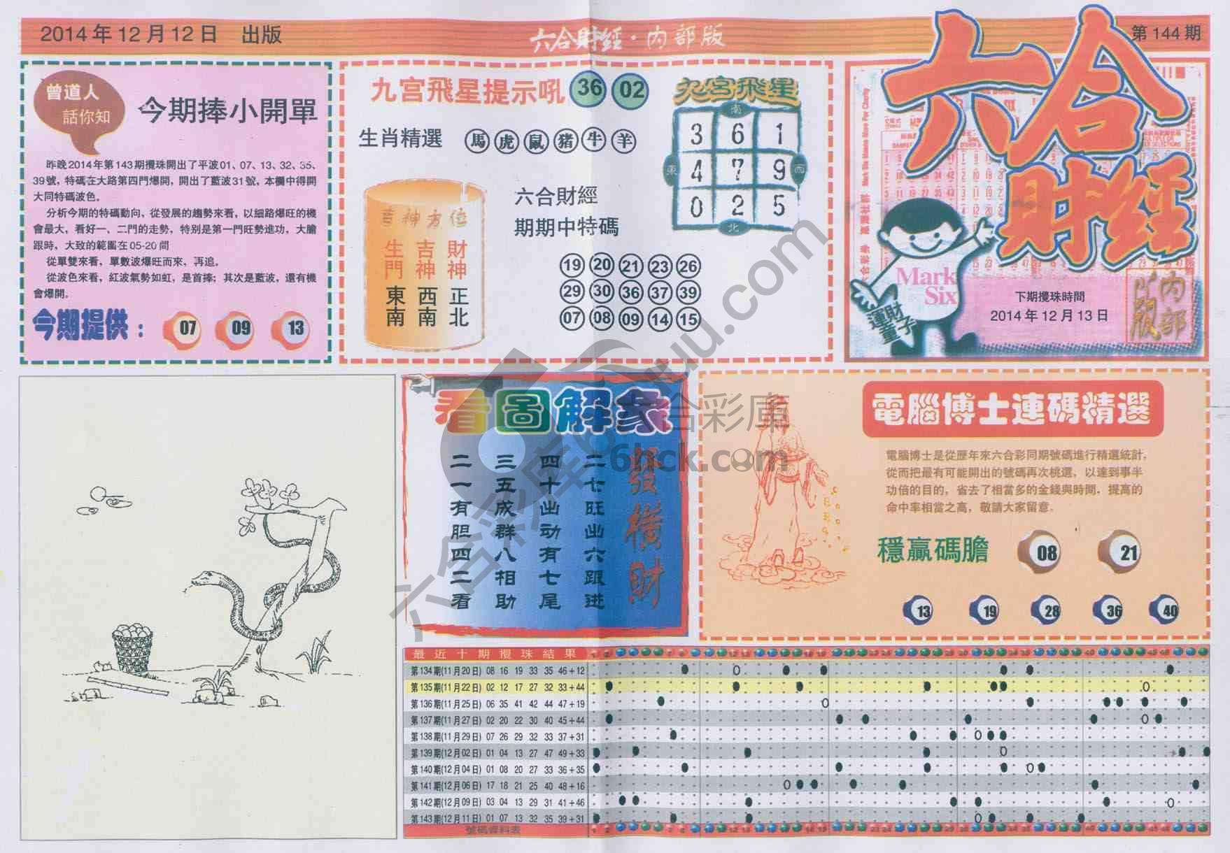六合财经