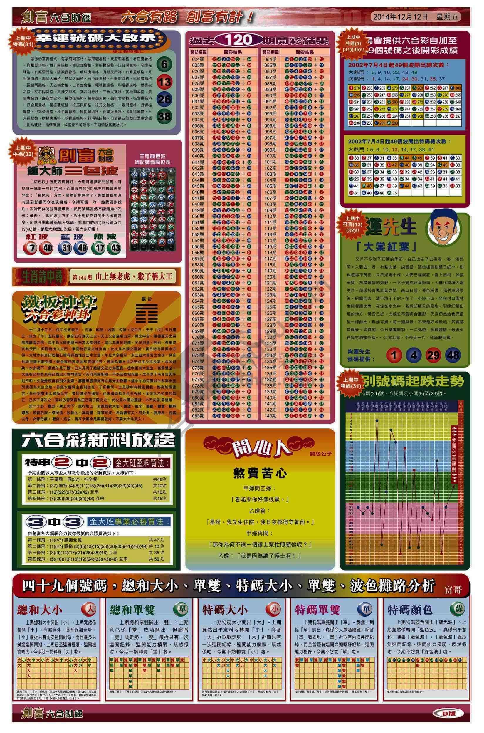 创富