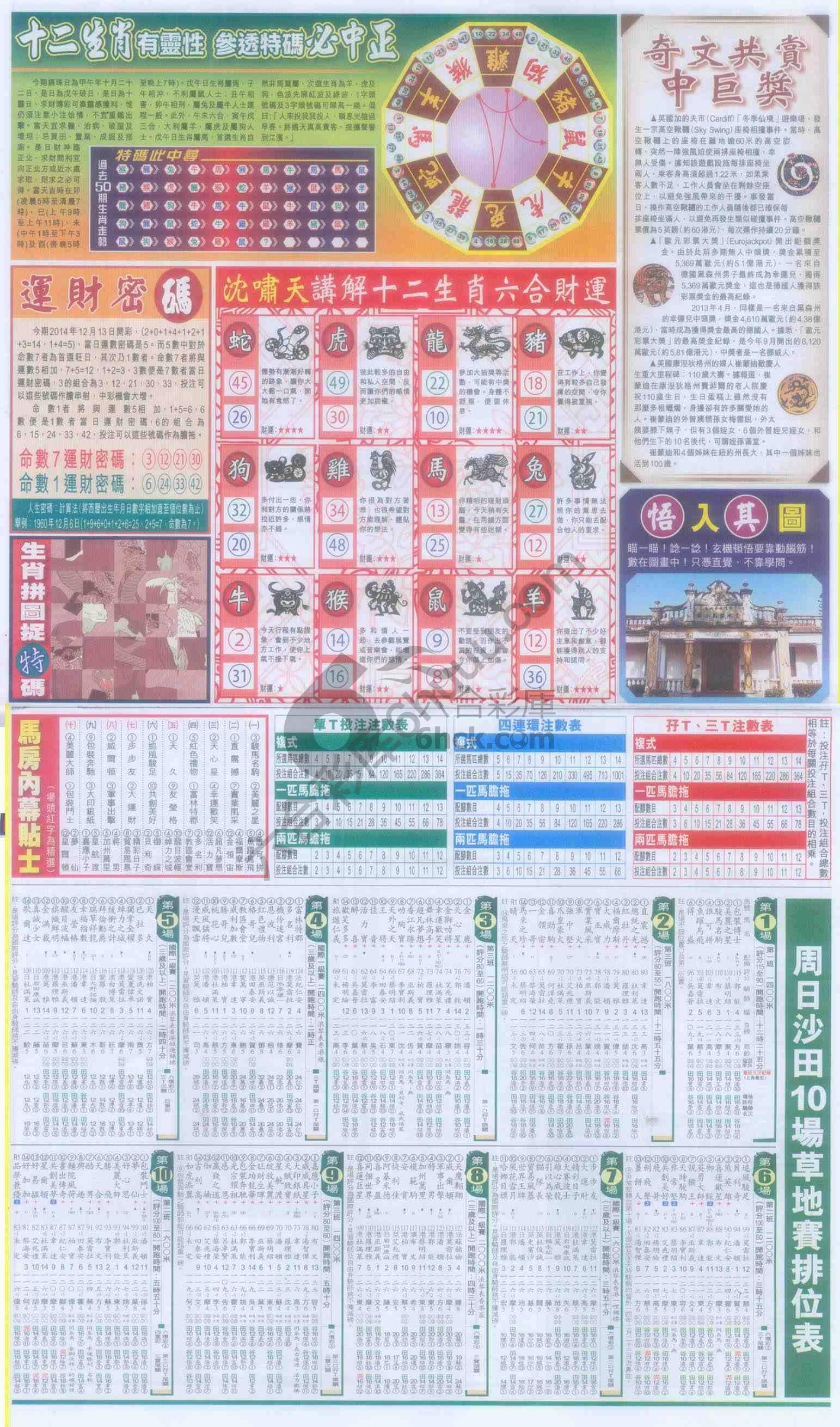 跑狗图