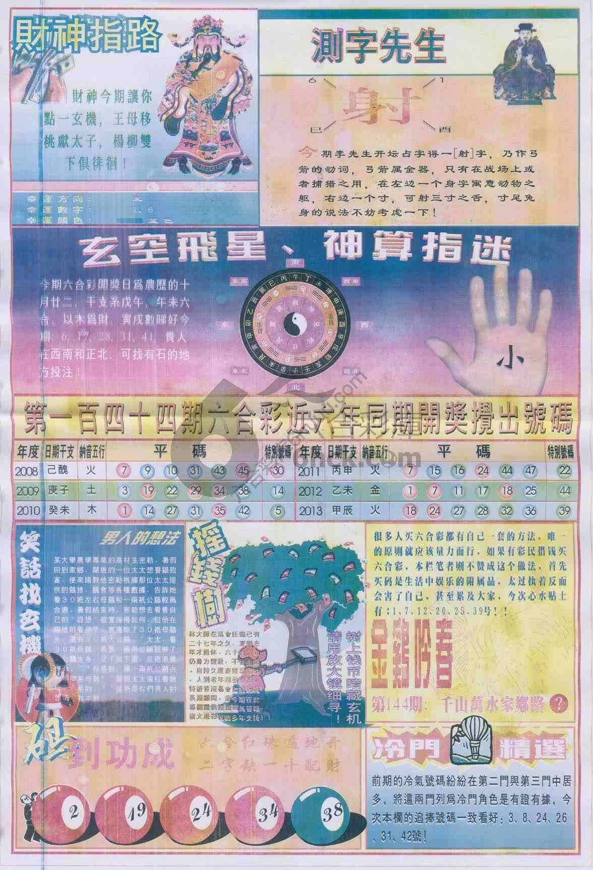 四柱预测