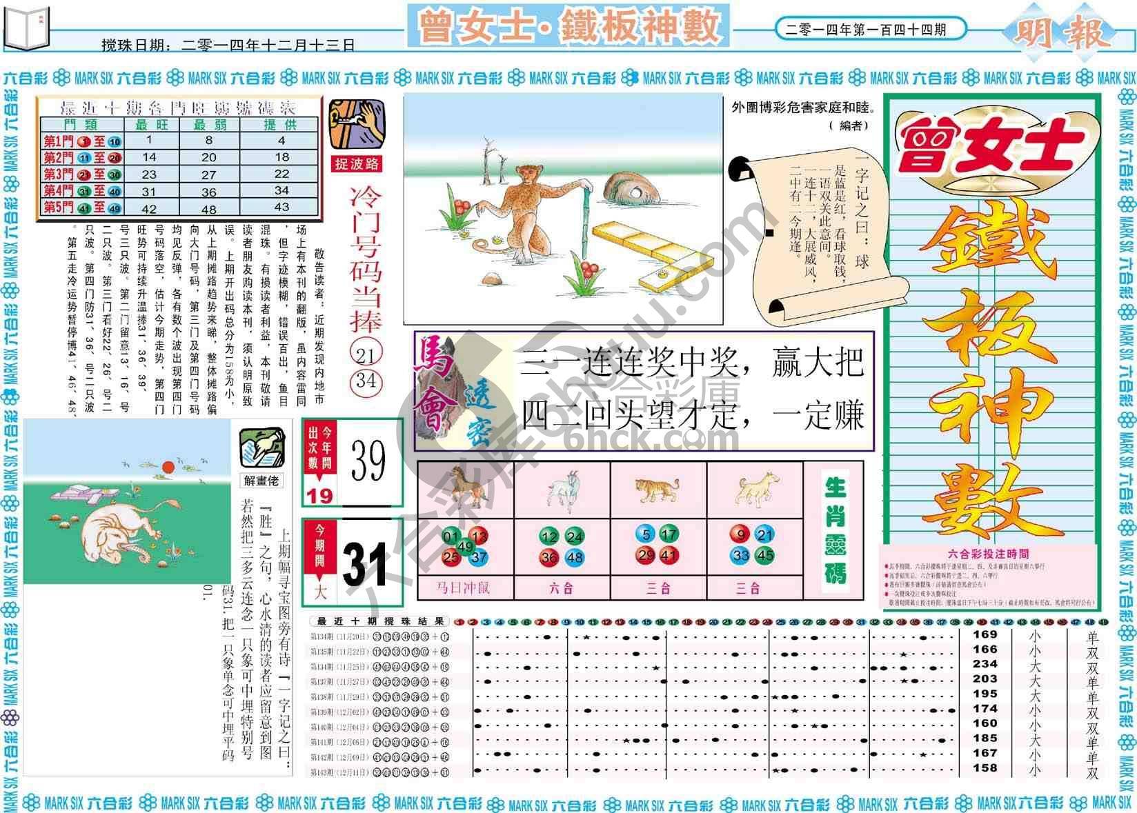 曾女士铁板神数