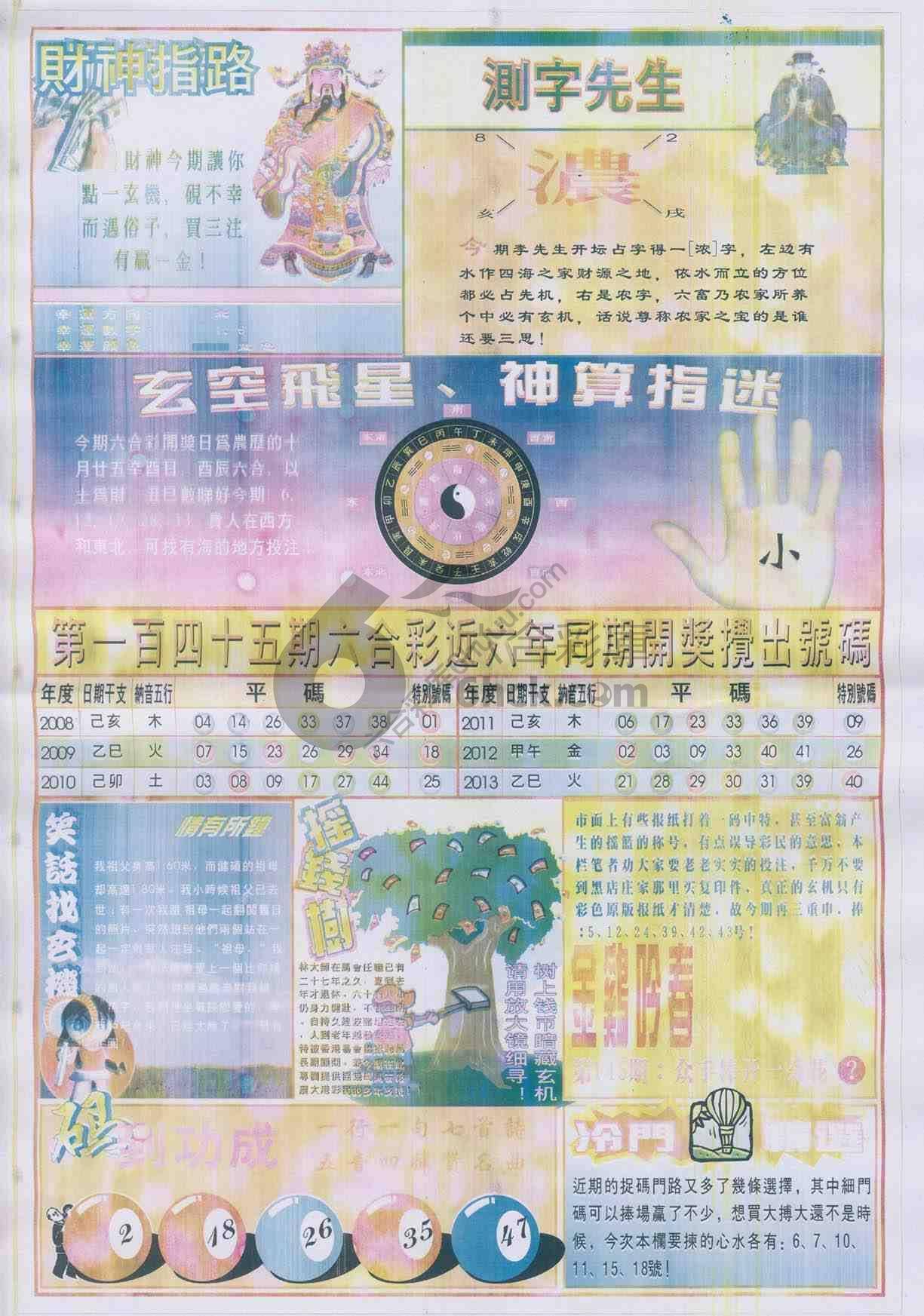 四柱预测