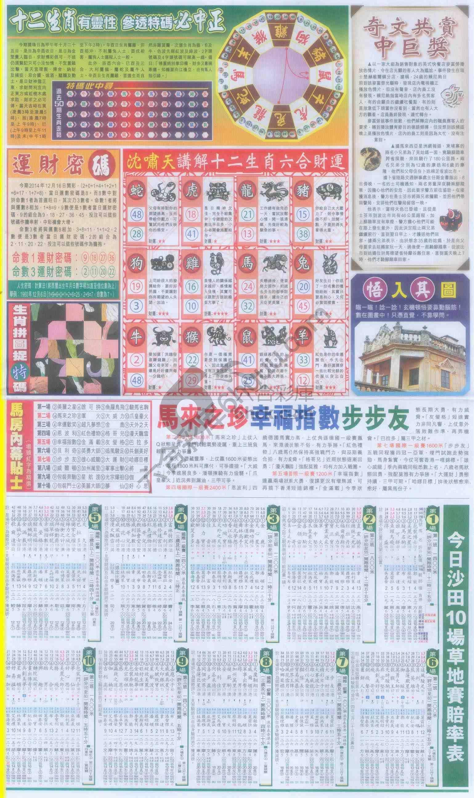 跑狗图