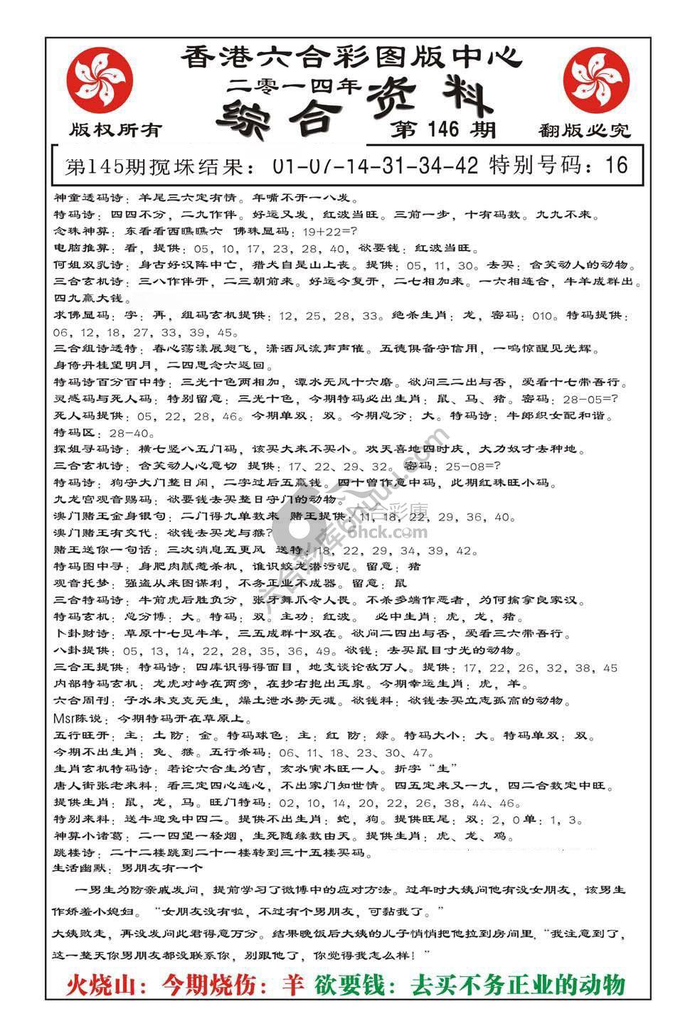 内部综合资料