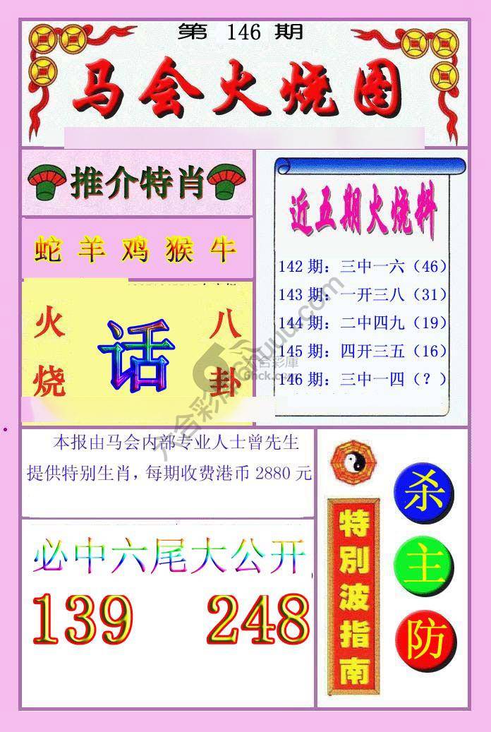 火烧图