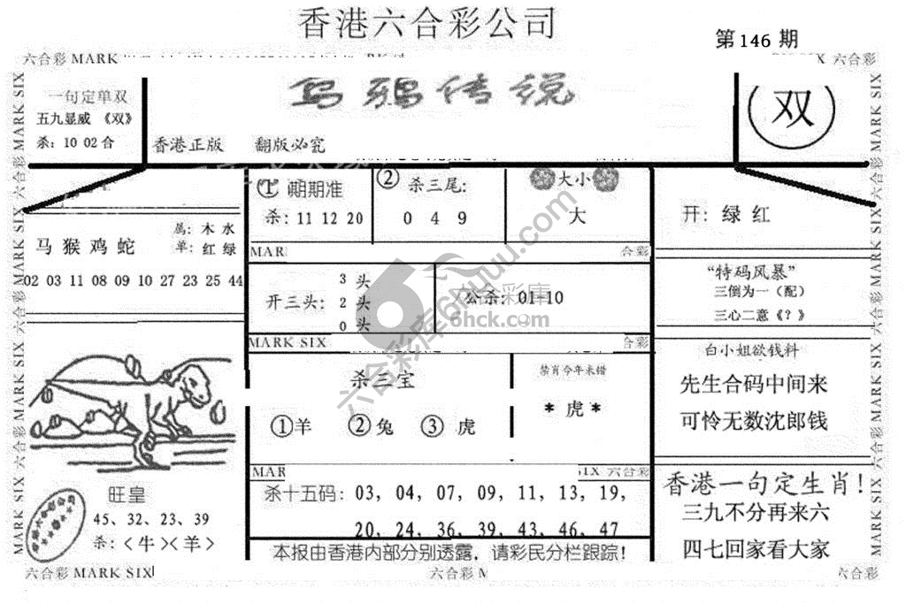 乌鸦传说