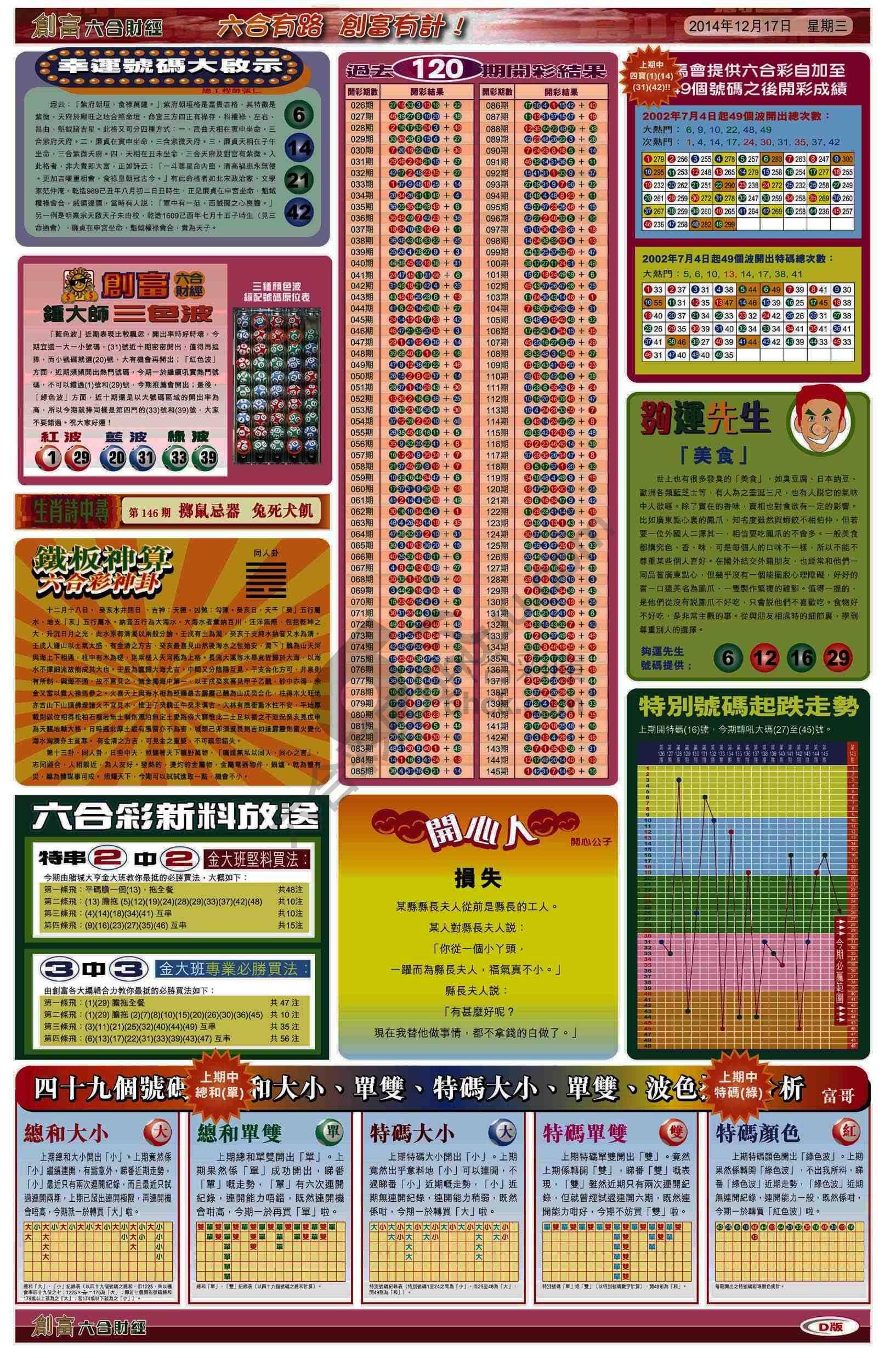 创富