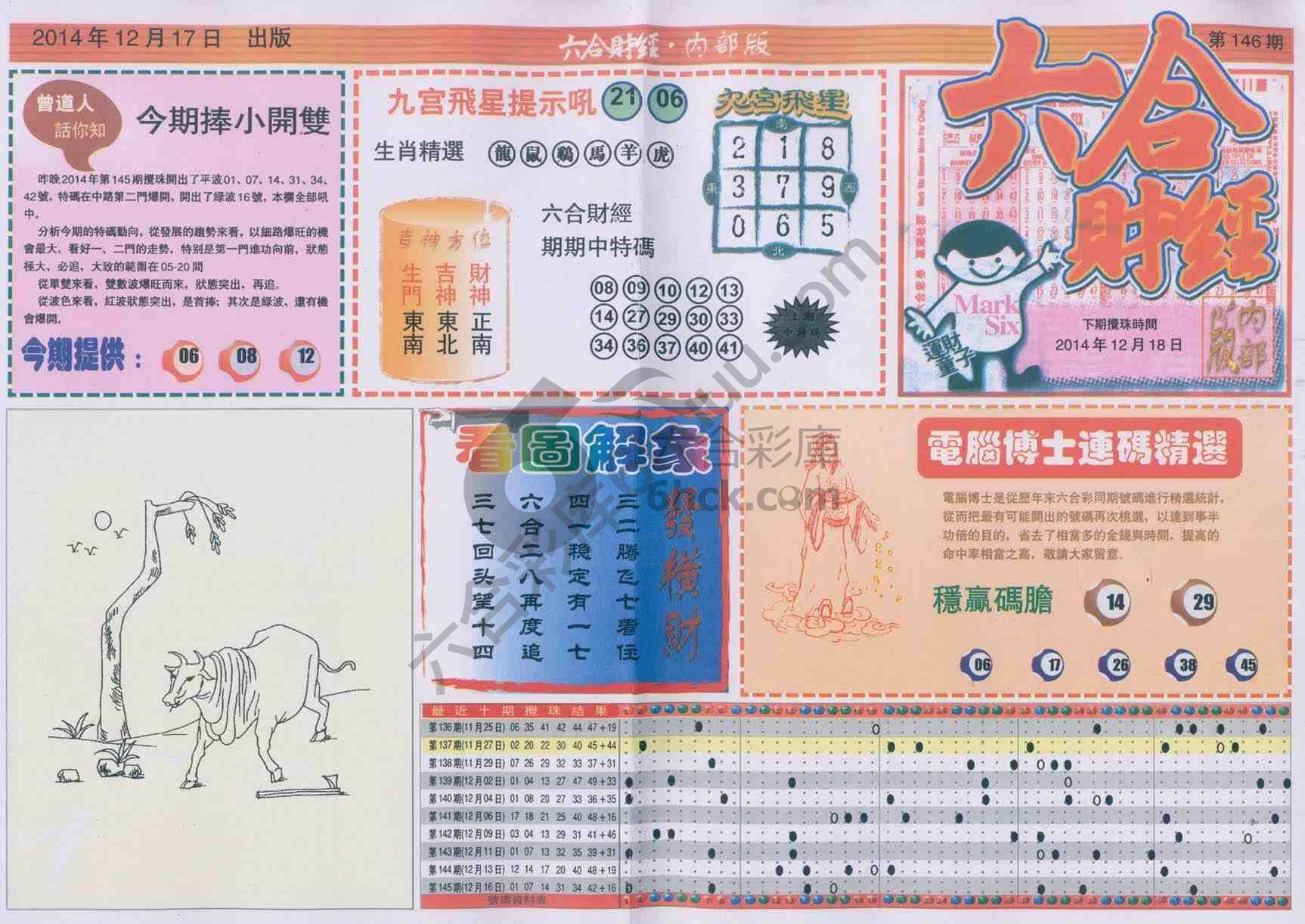 六合财经