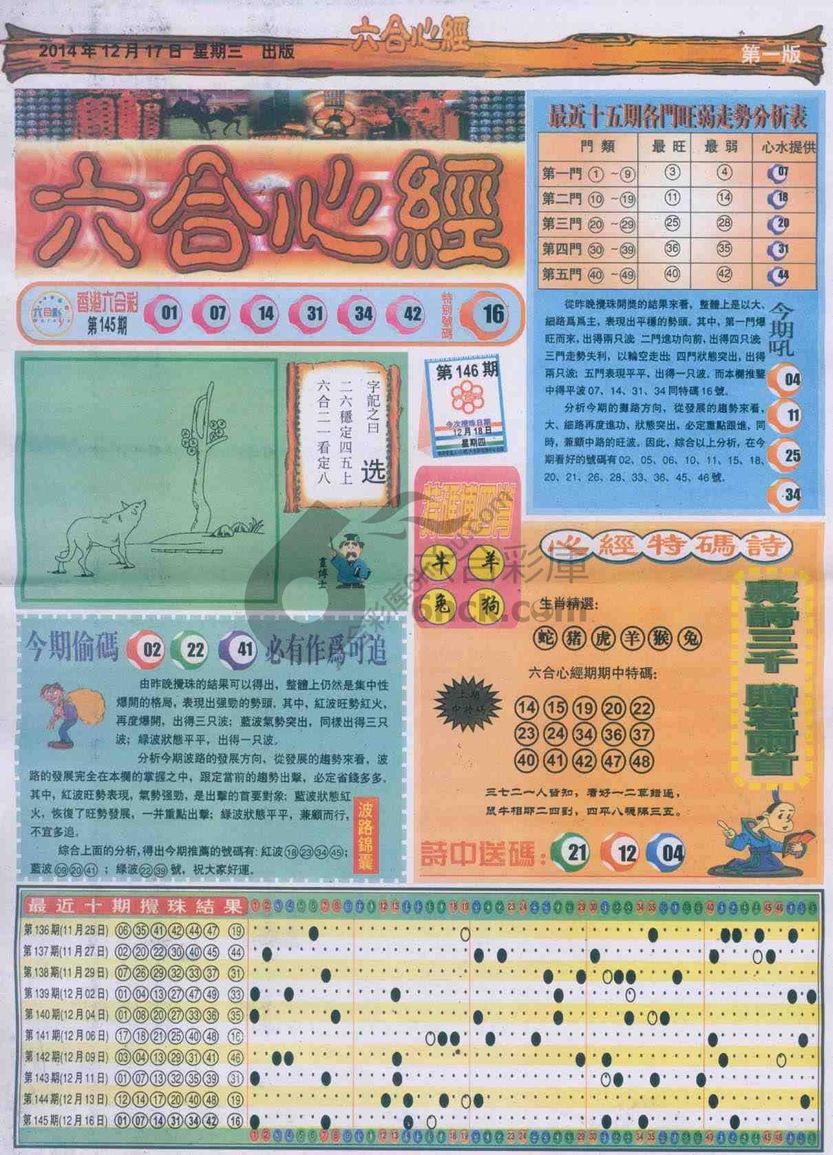 六合心经