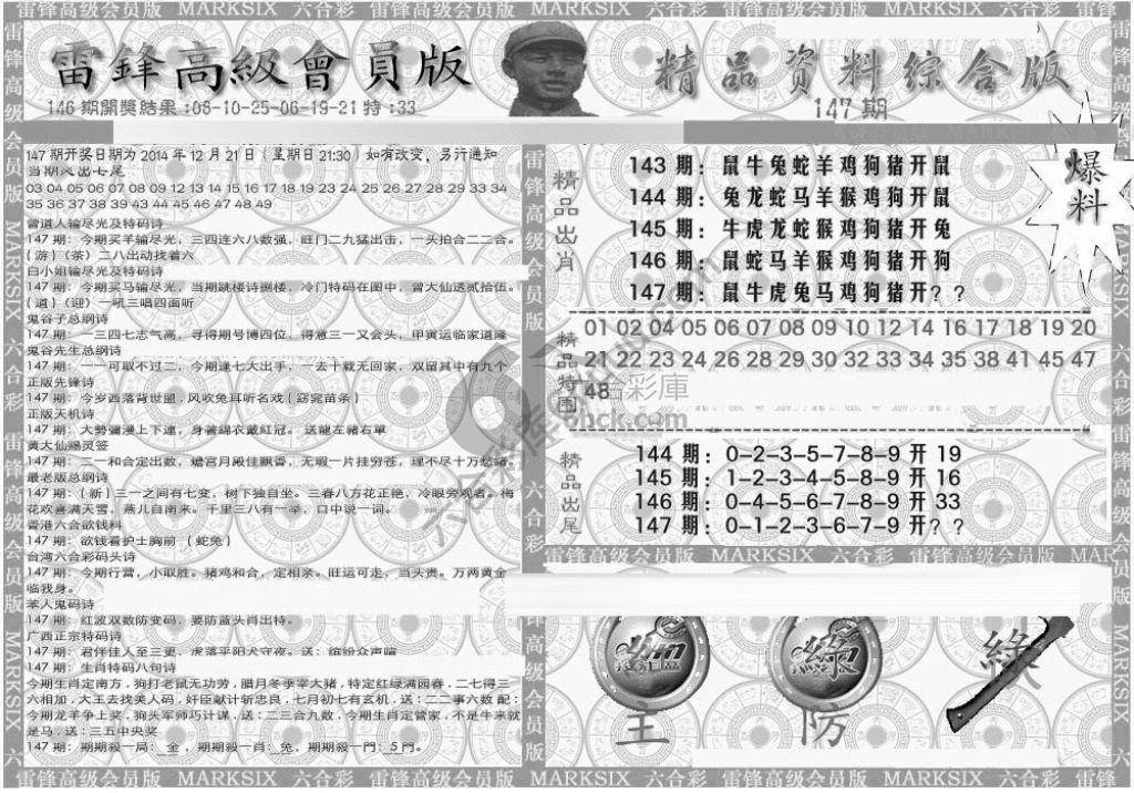 当天报
