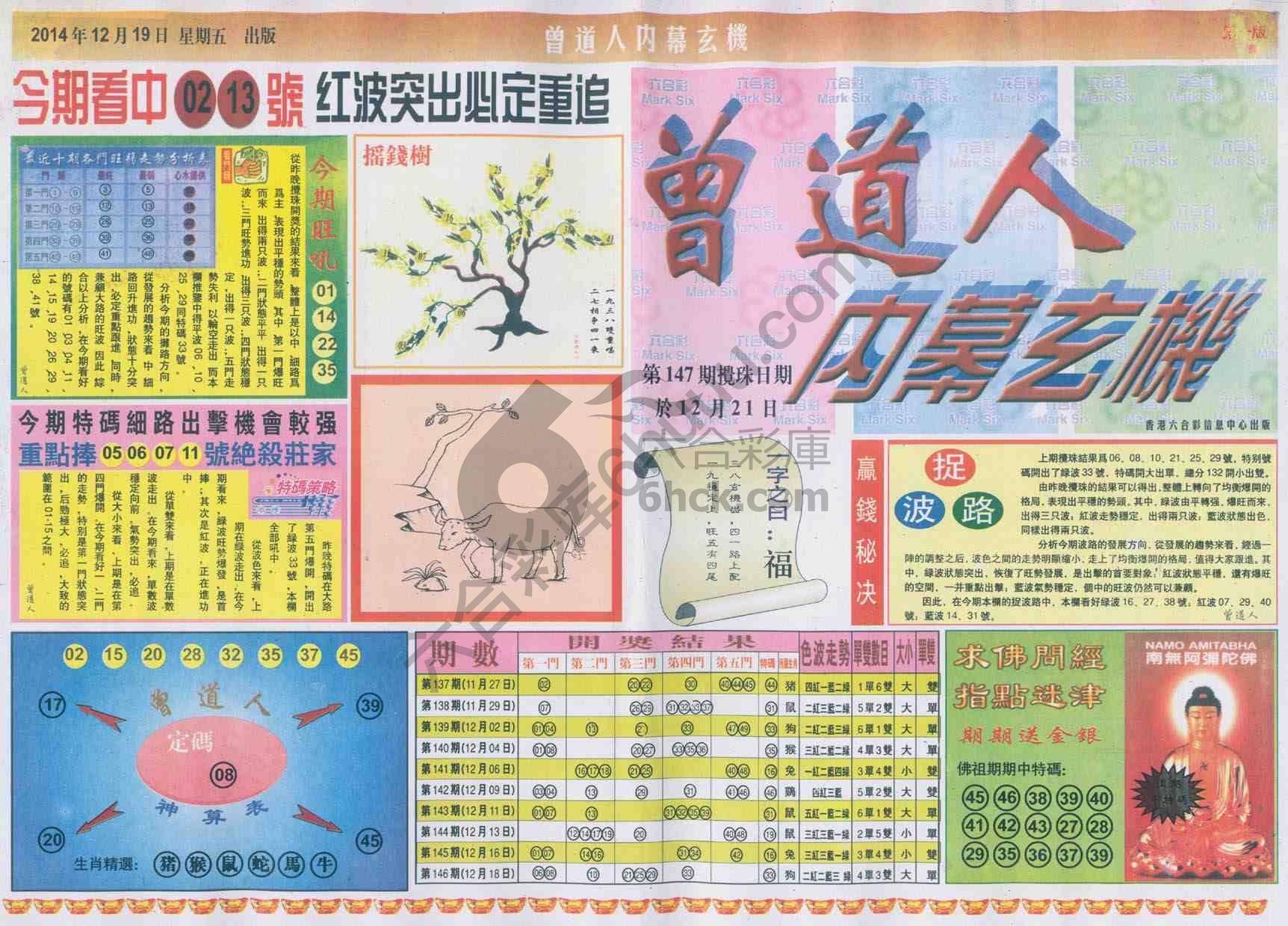 曾道人内幕玄机