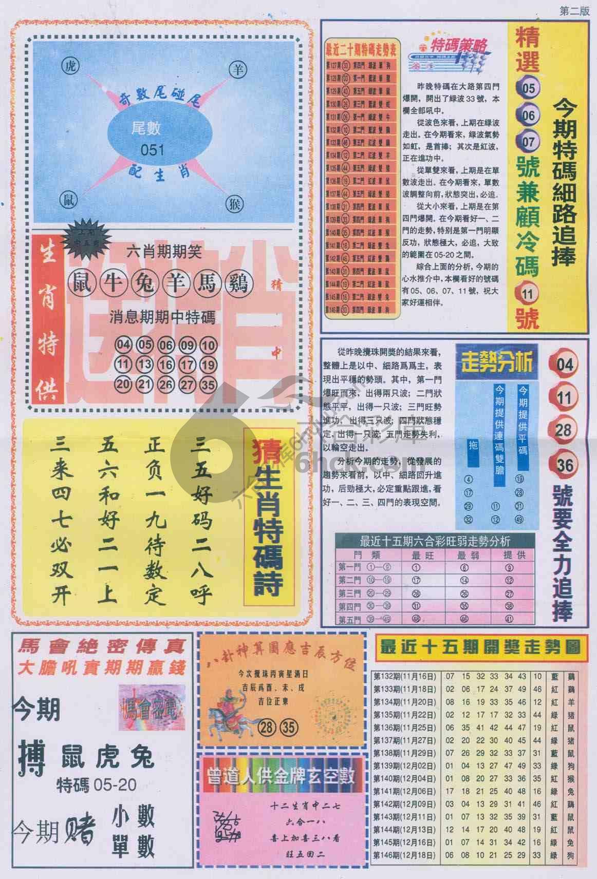 曾道人内幕消息