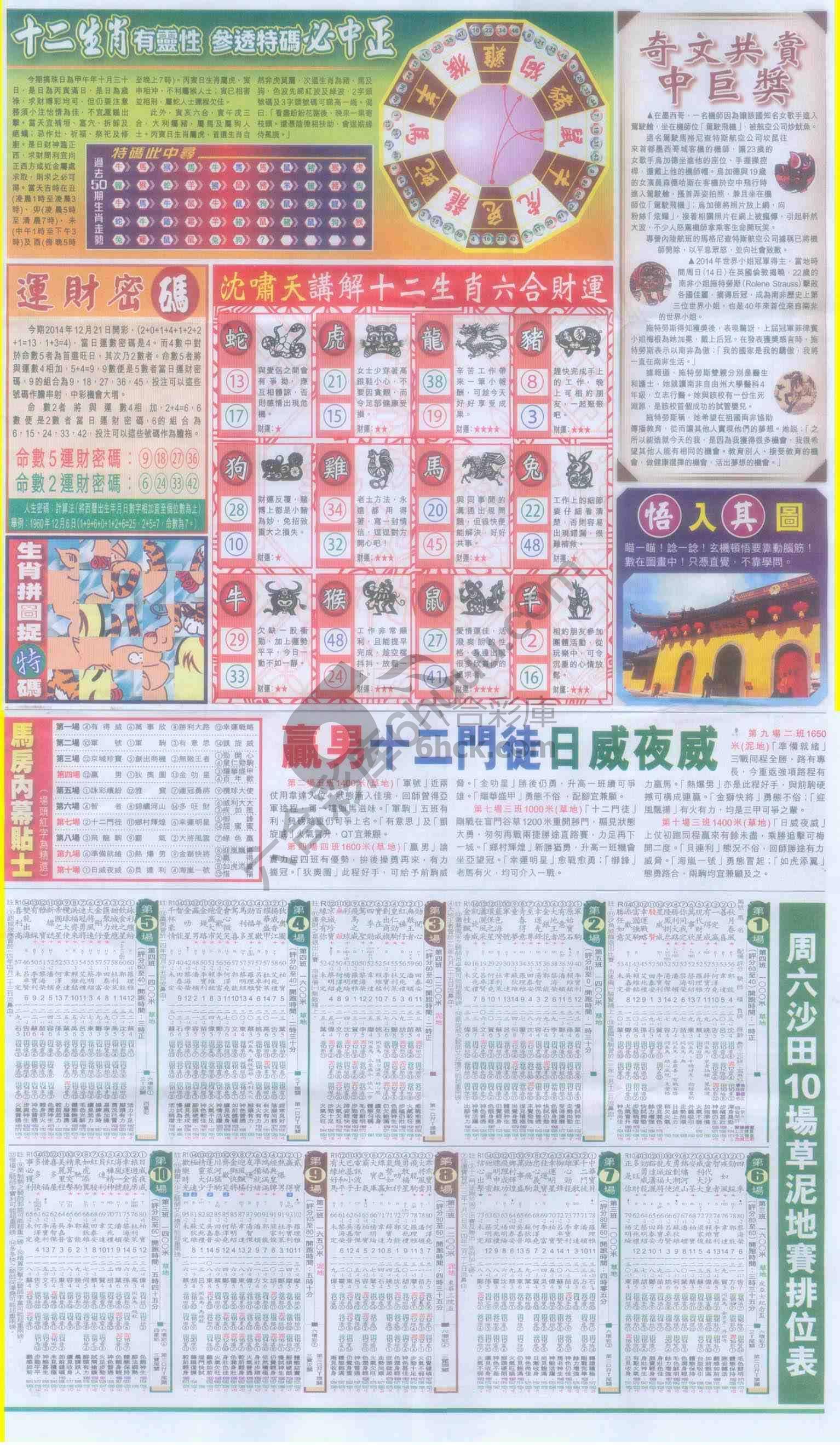 跑狗图