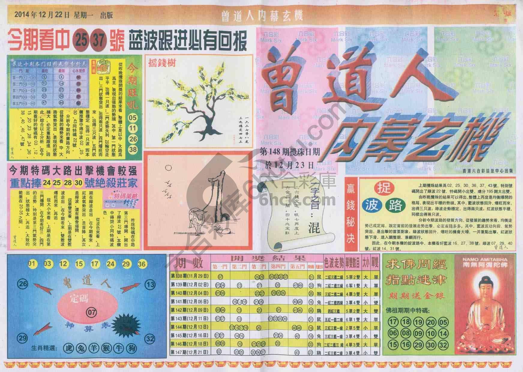 曾道人内幕玄机