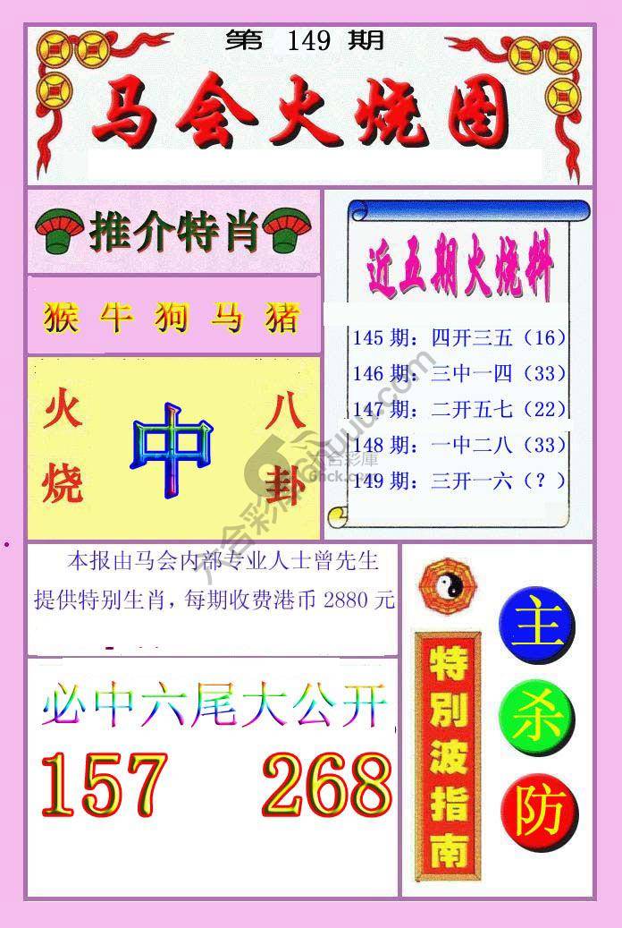 火烧图