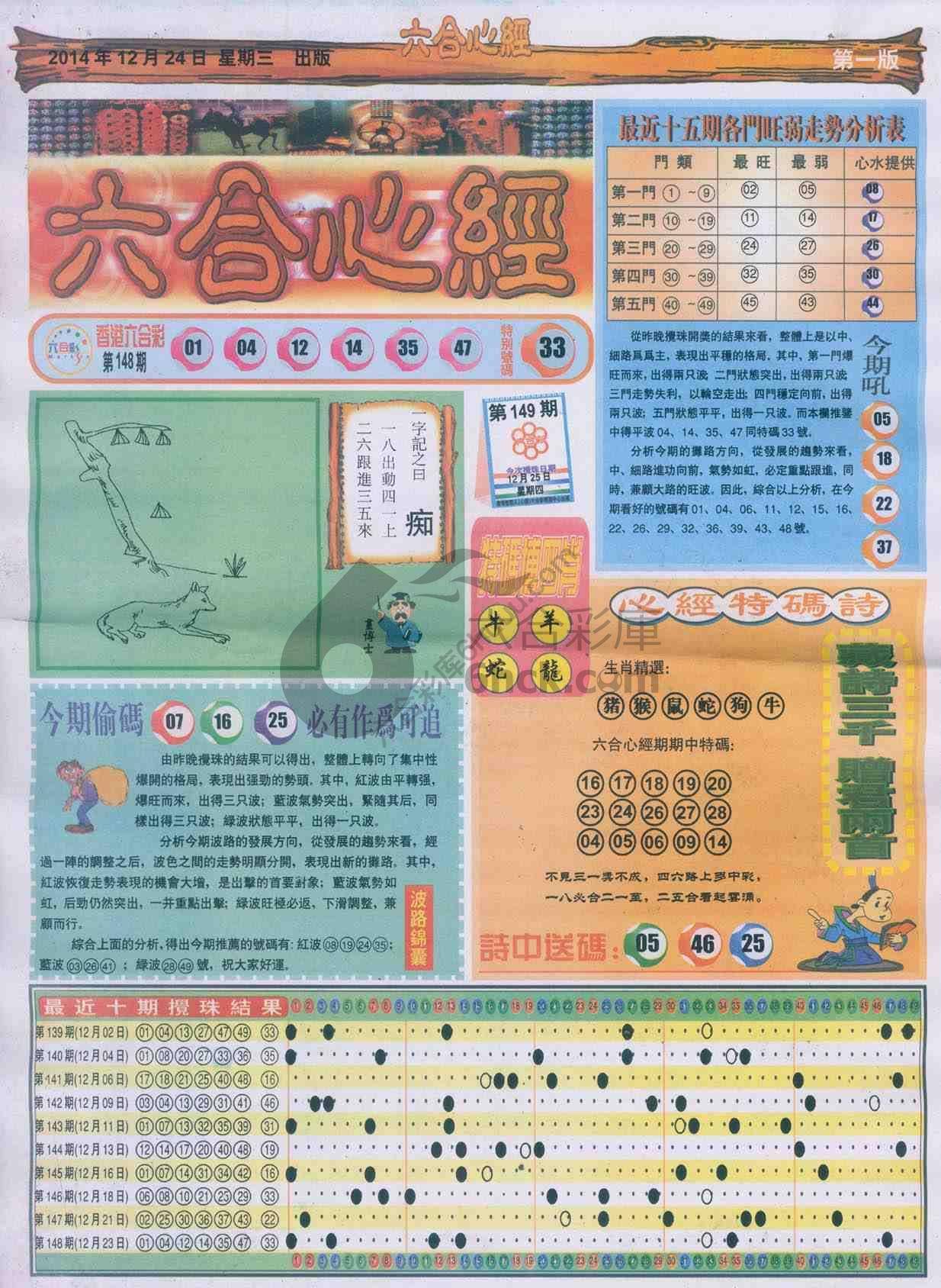 六合心经