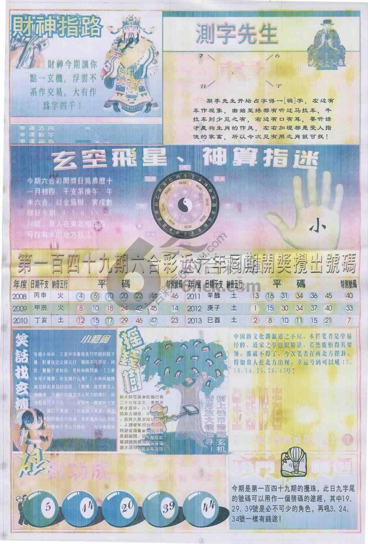 四柱预测