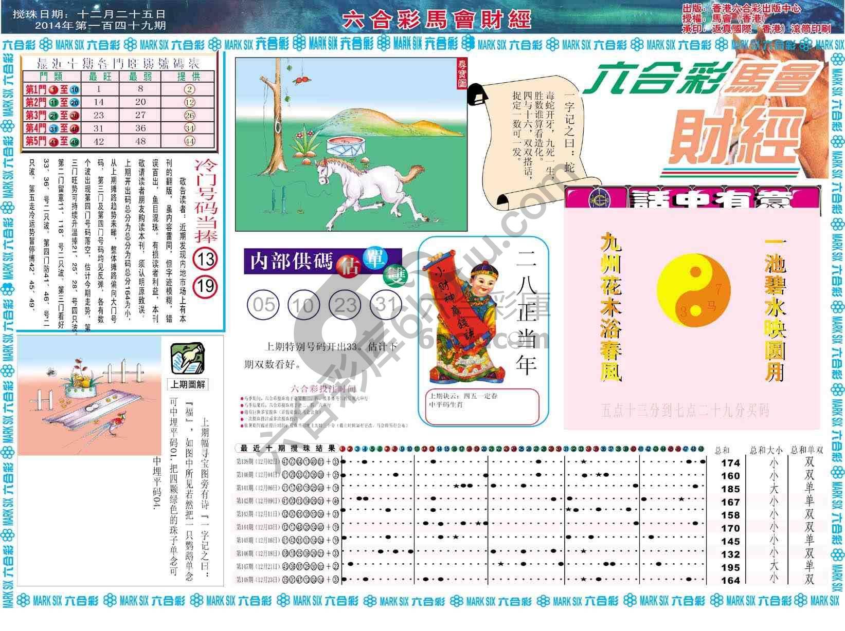 六合彩马会财经