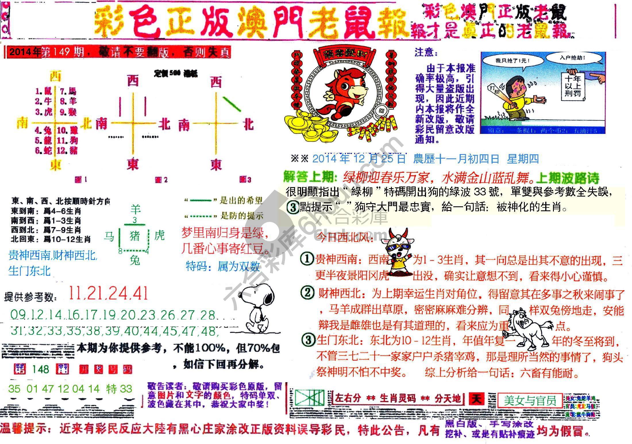 澳门老鼠报