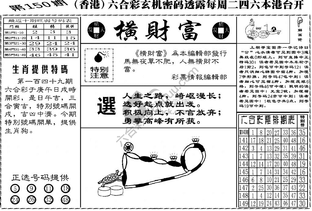 横财富