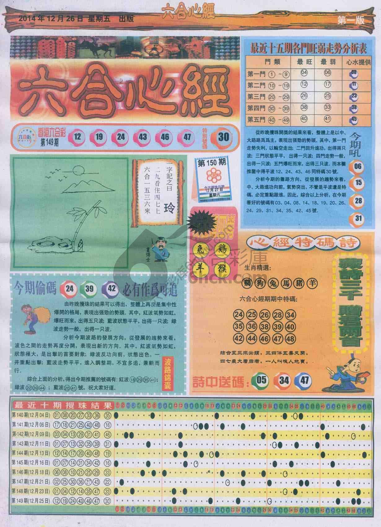 六合心经