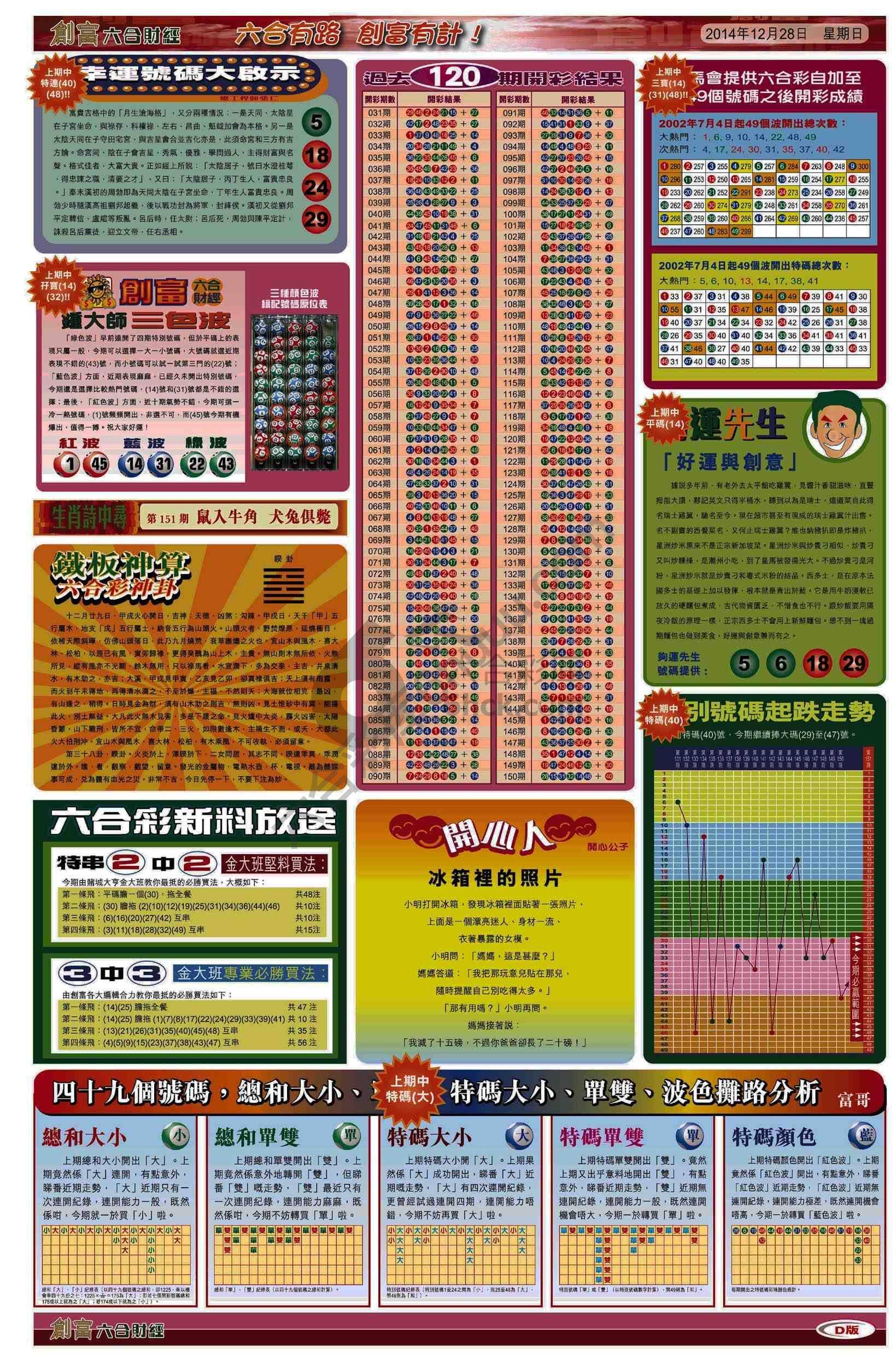 创富
