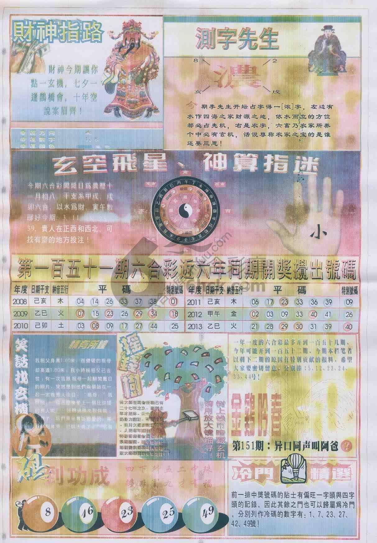 四柱预测