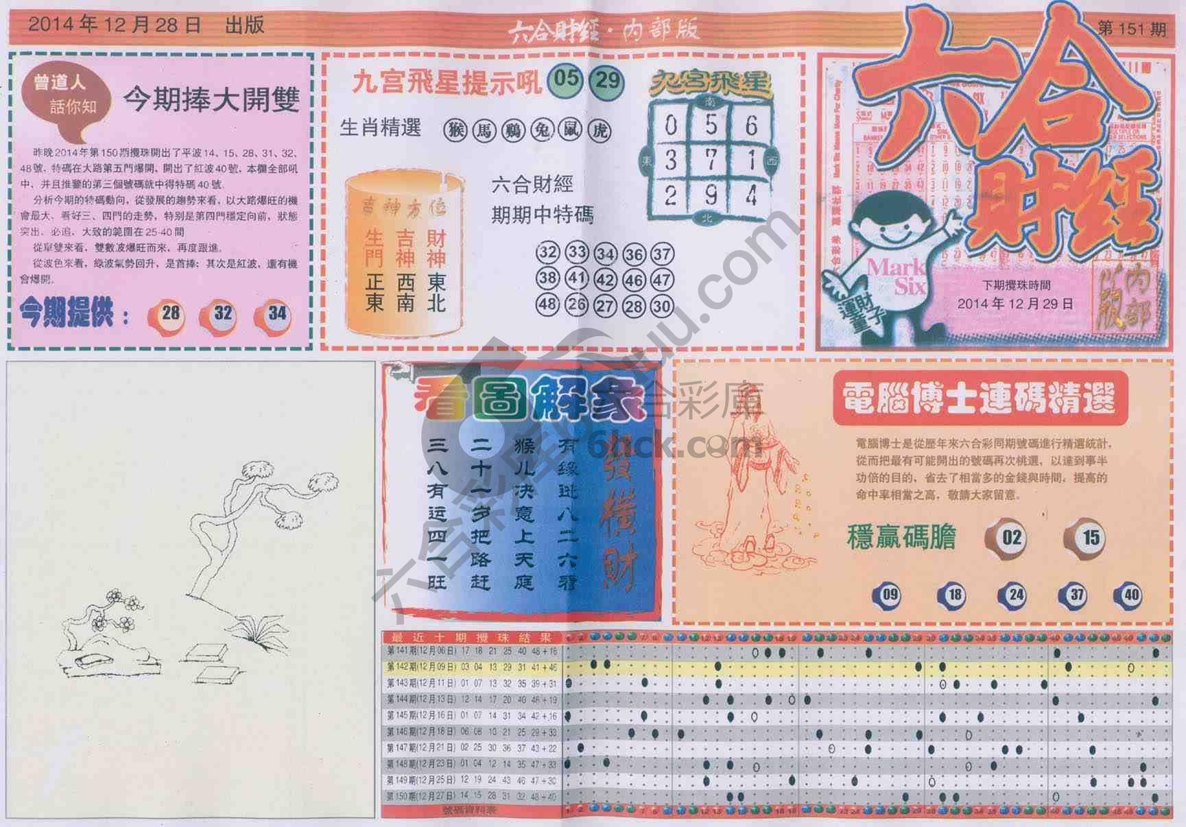 六合财经