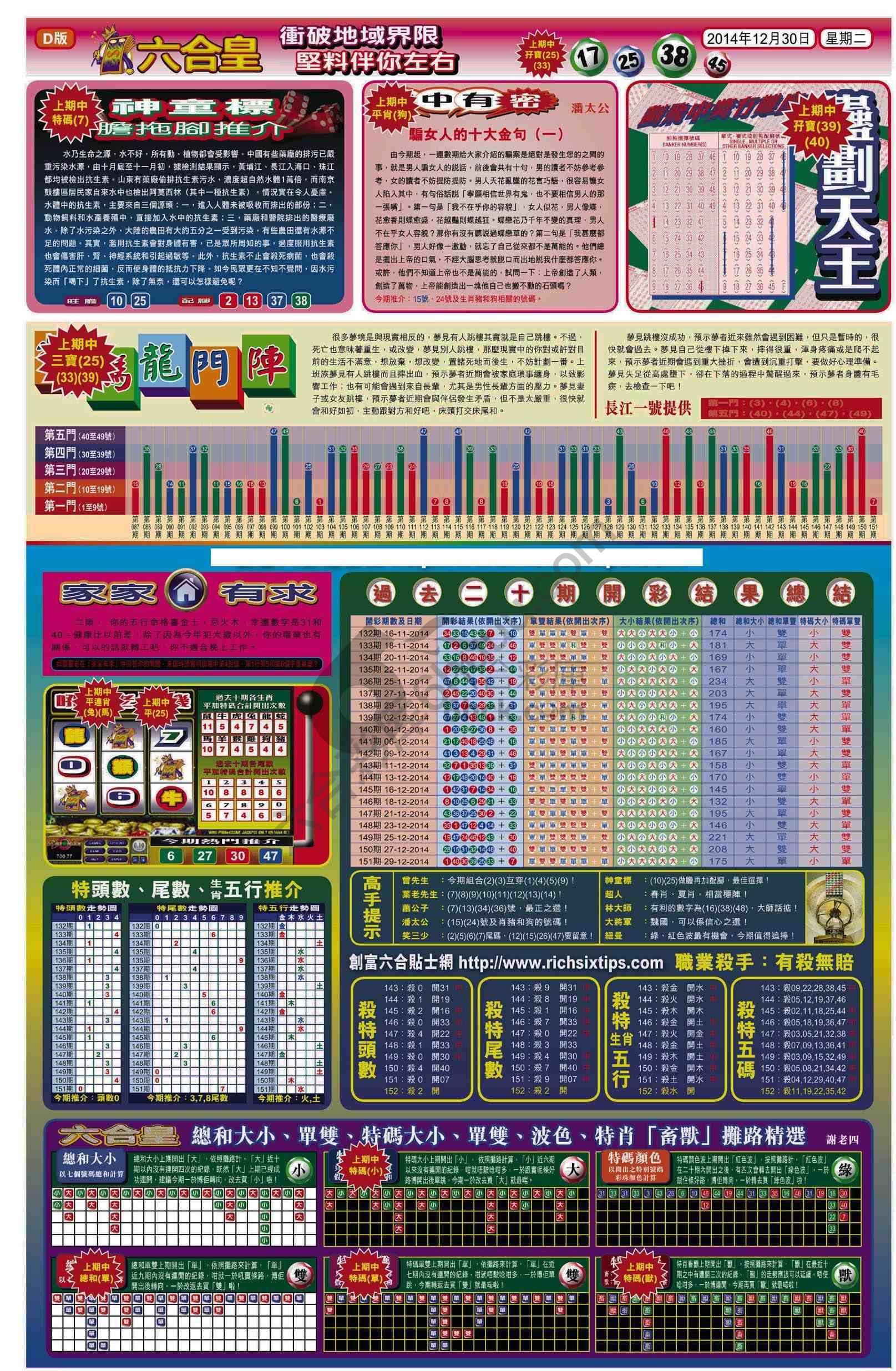 六合皇