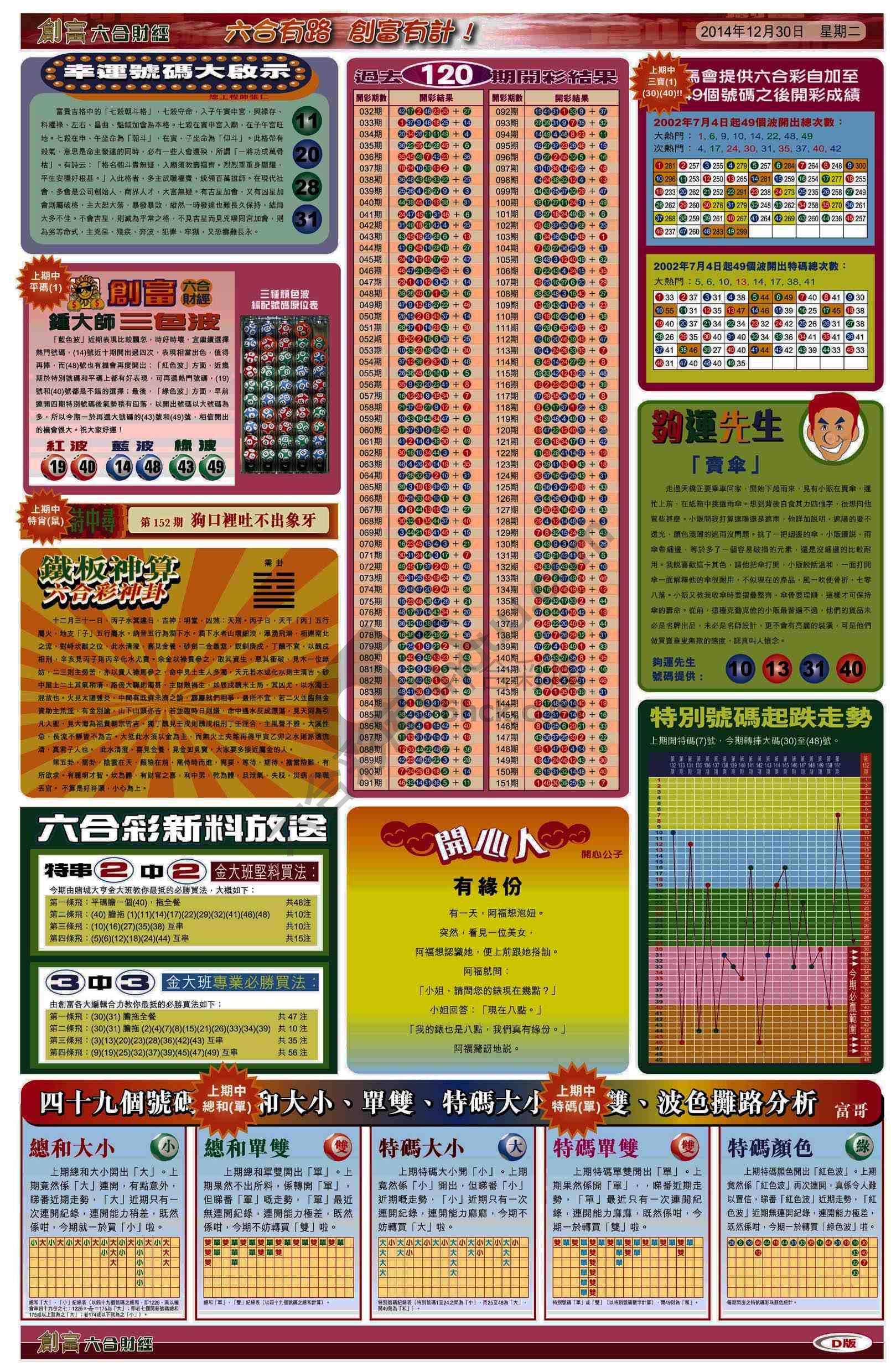 创富