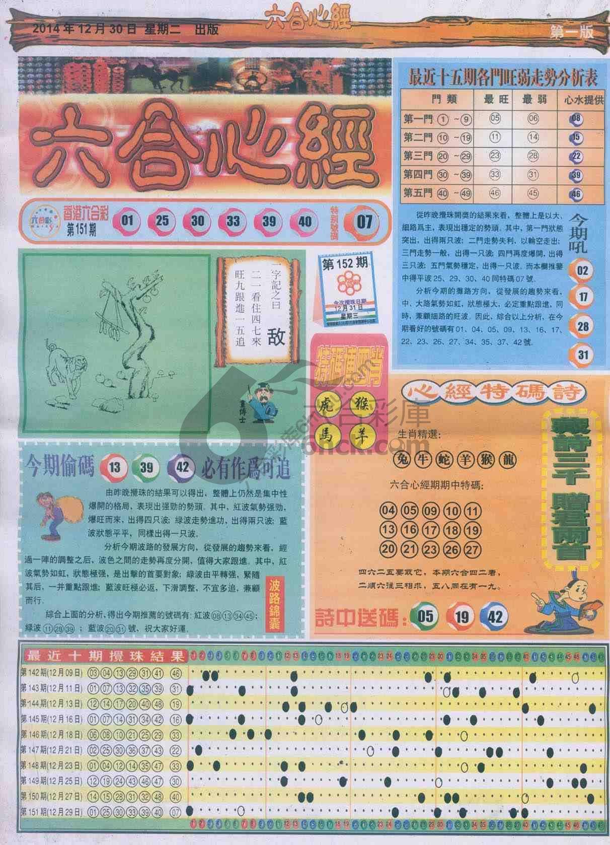 六合心经