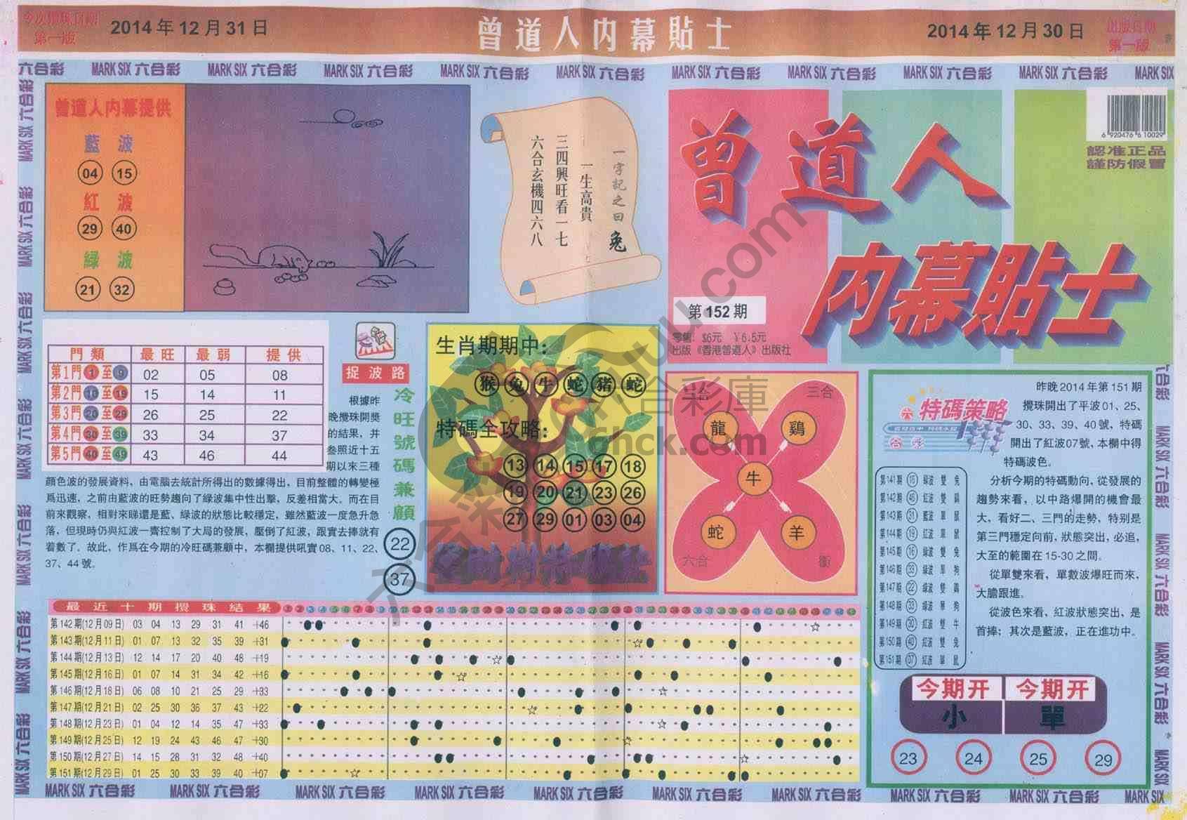 曾道人内幕贴士