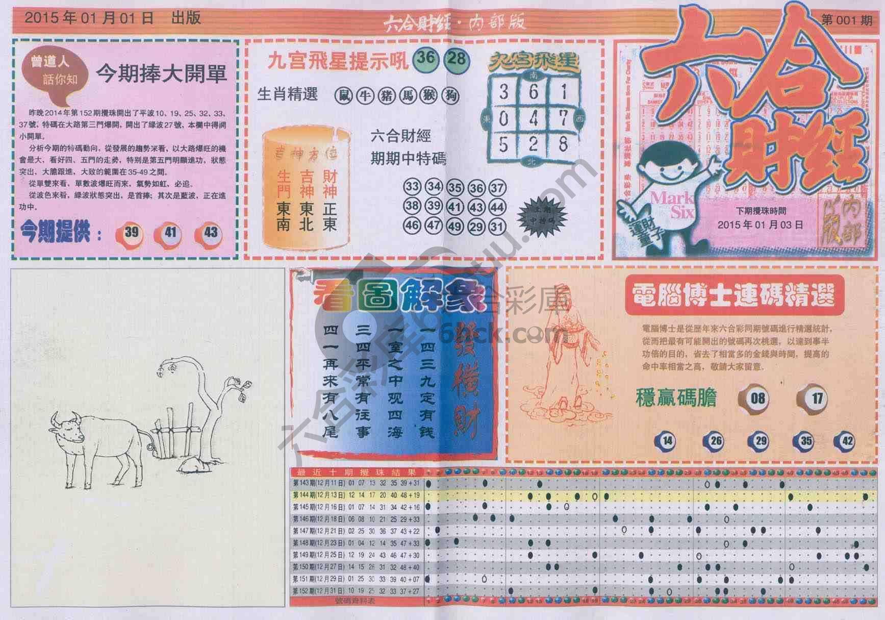 六合财经