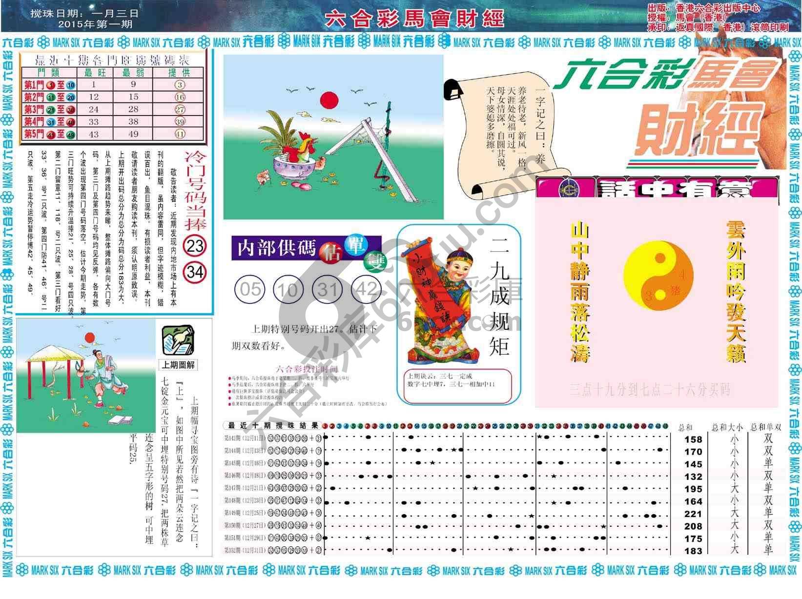 六合彩马会财经
