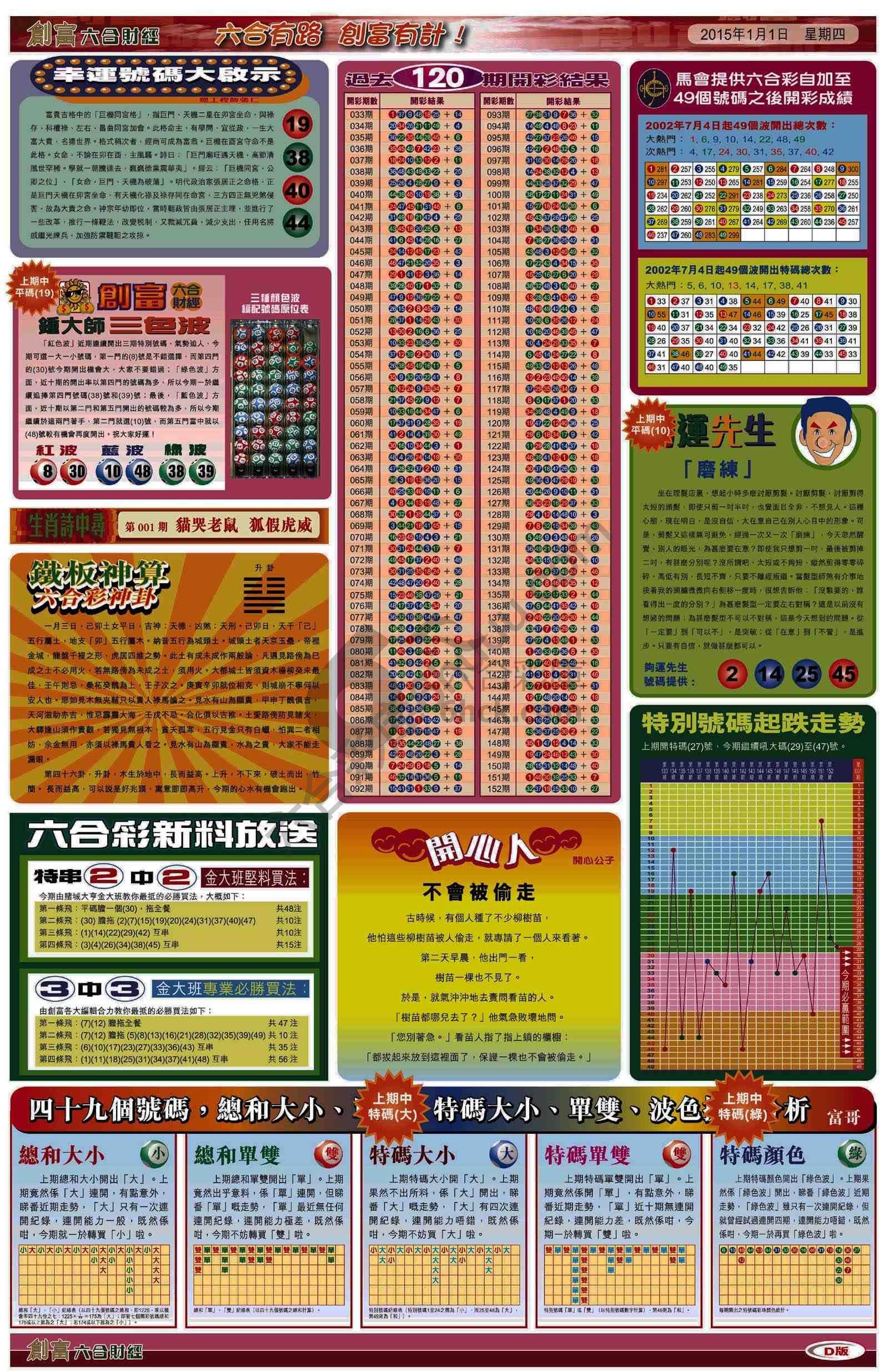 创富