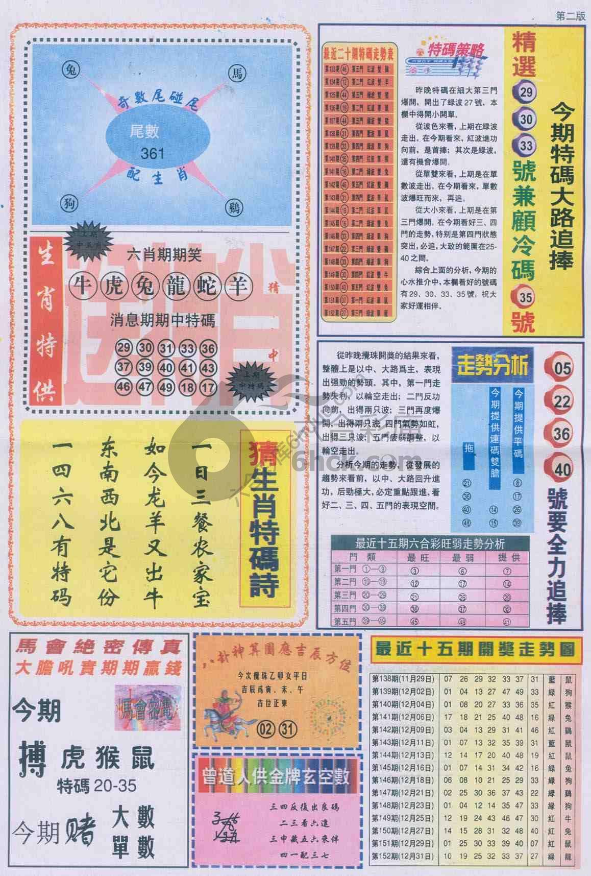 曾道人内幕消息
