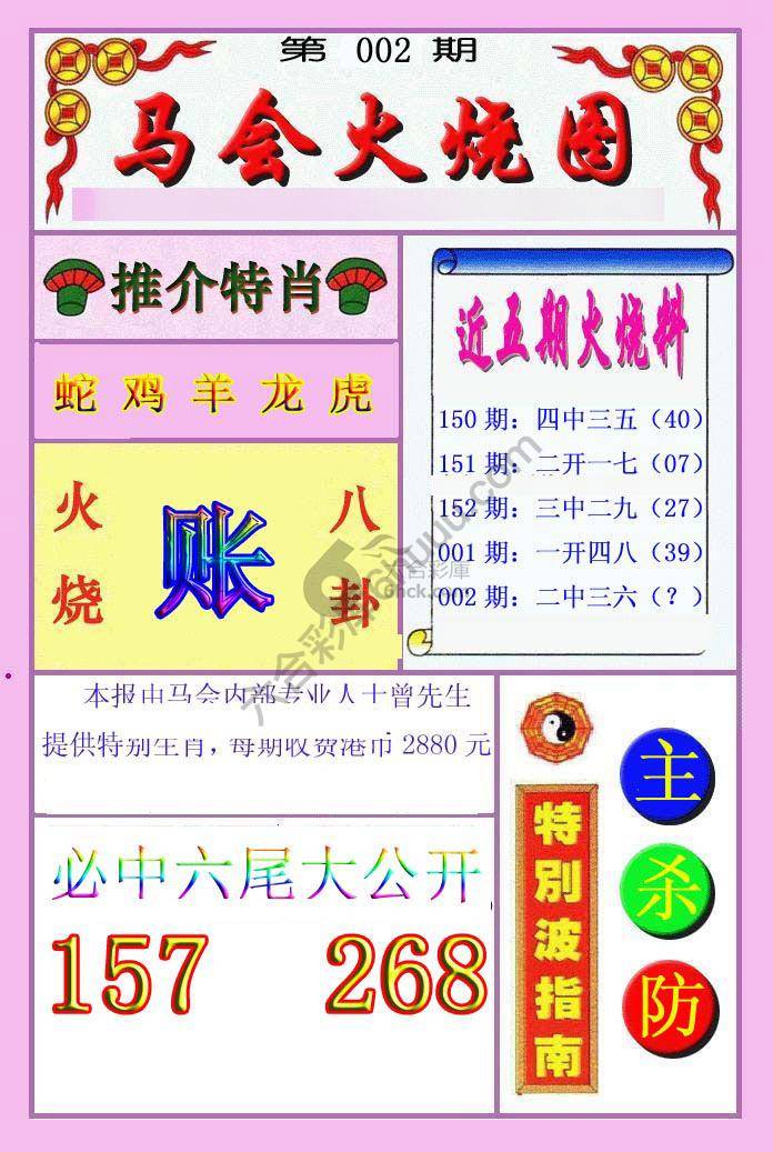 火烧图