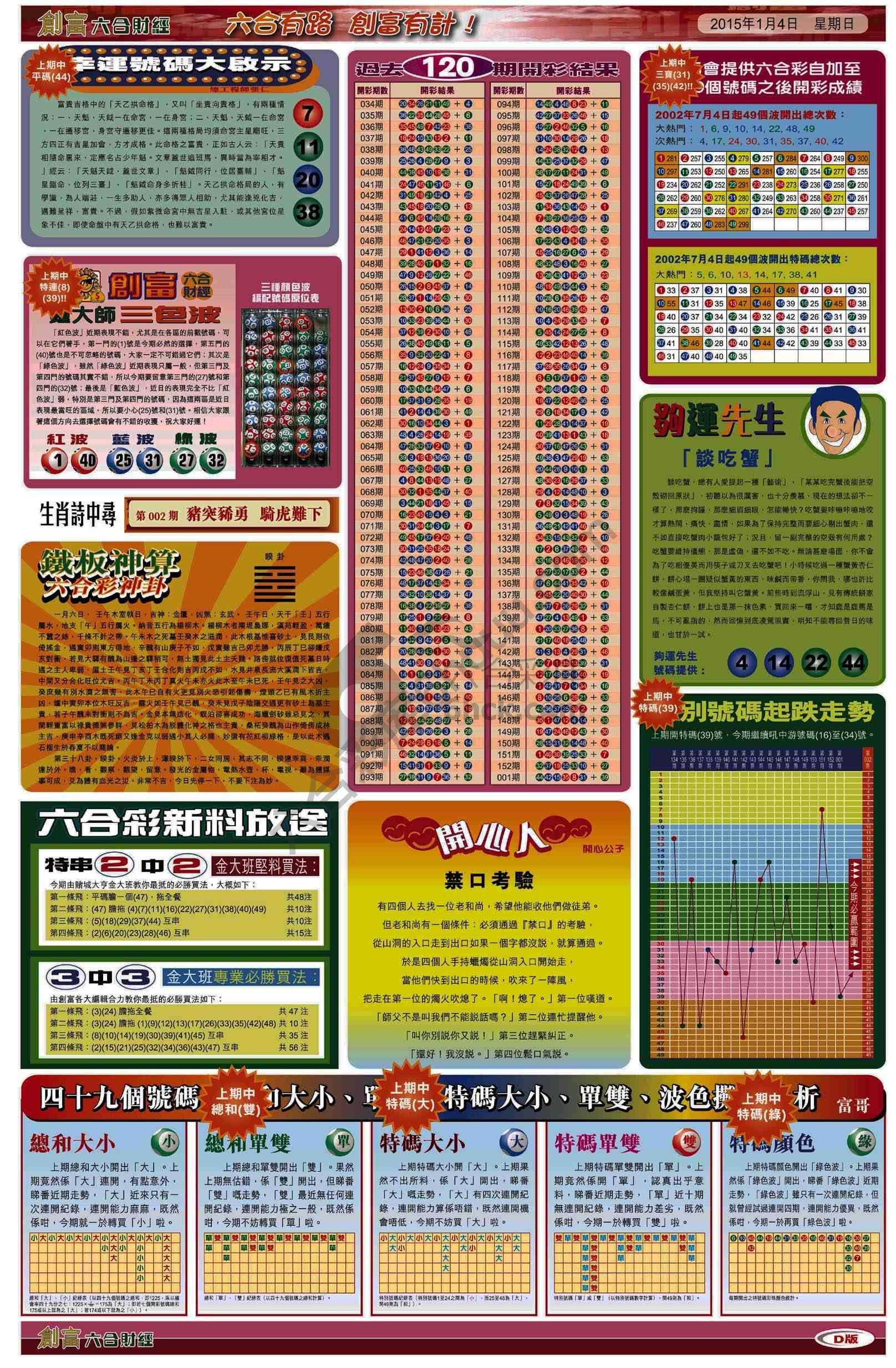 创富