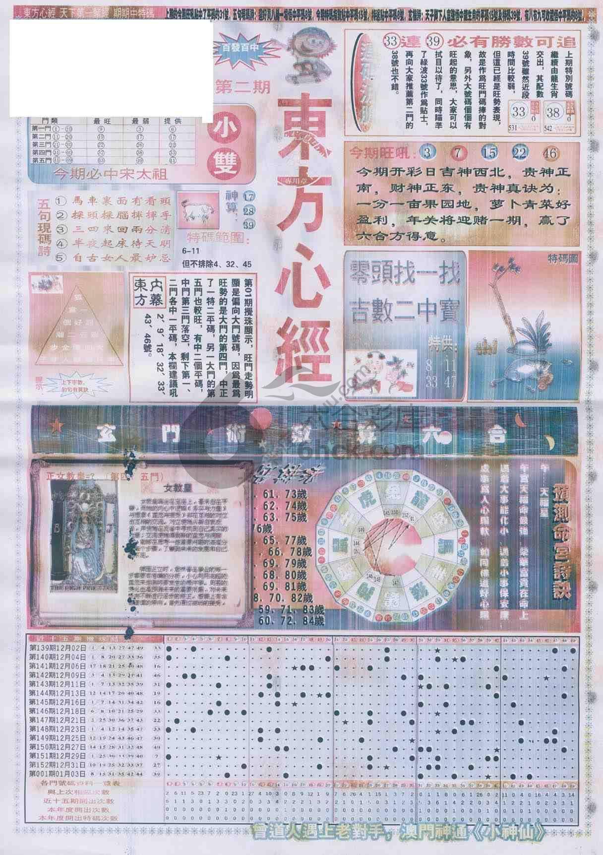 东方心经
