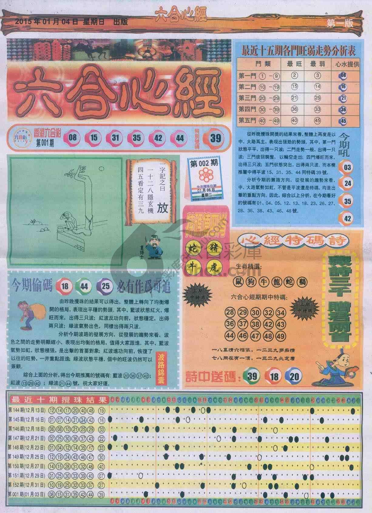 六合心经