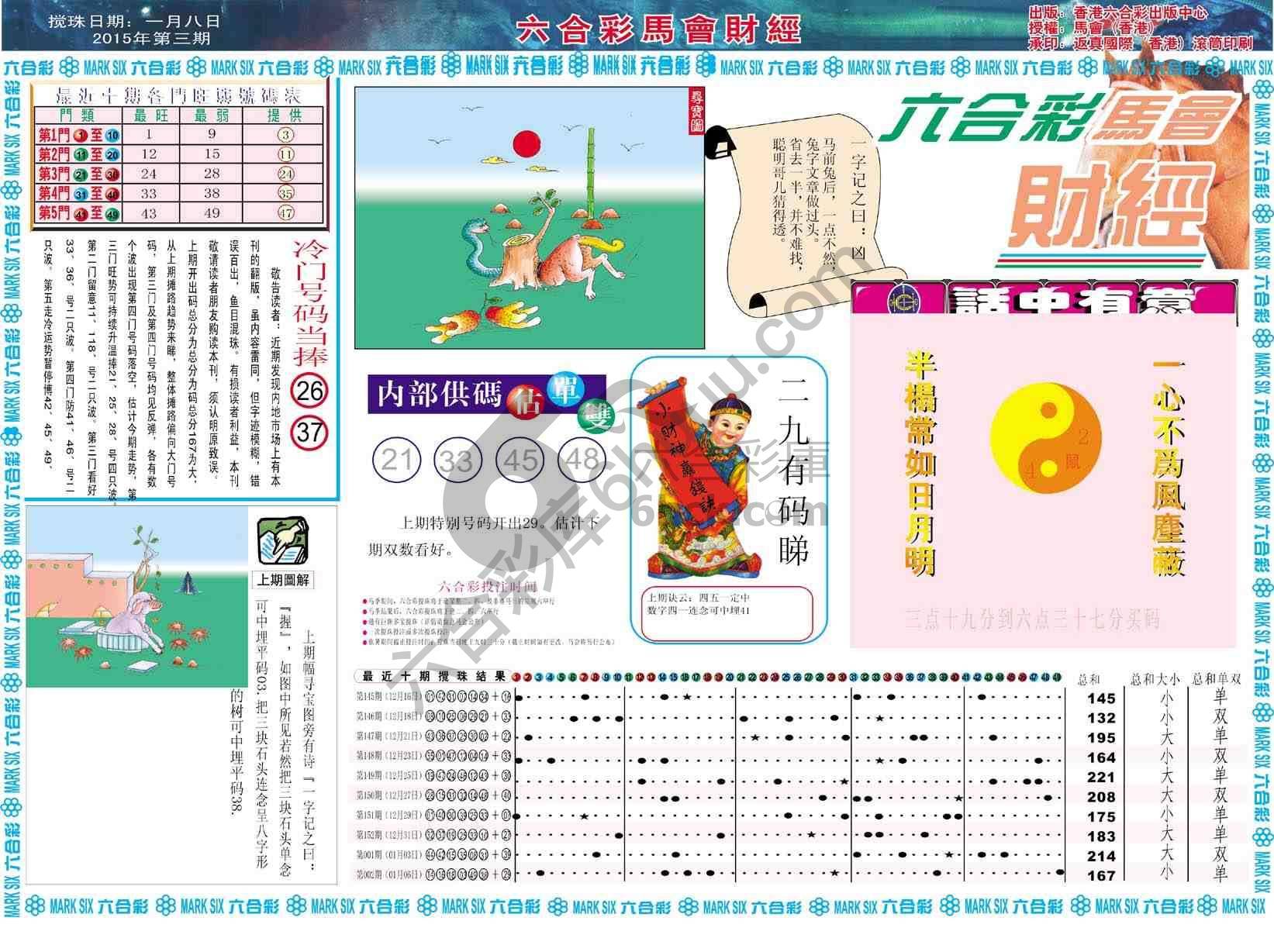 六合彩马会财经