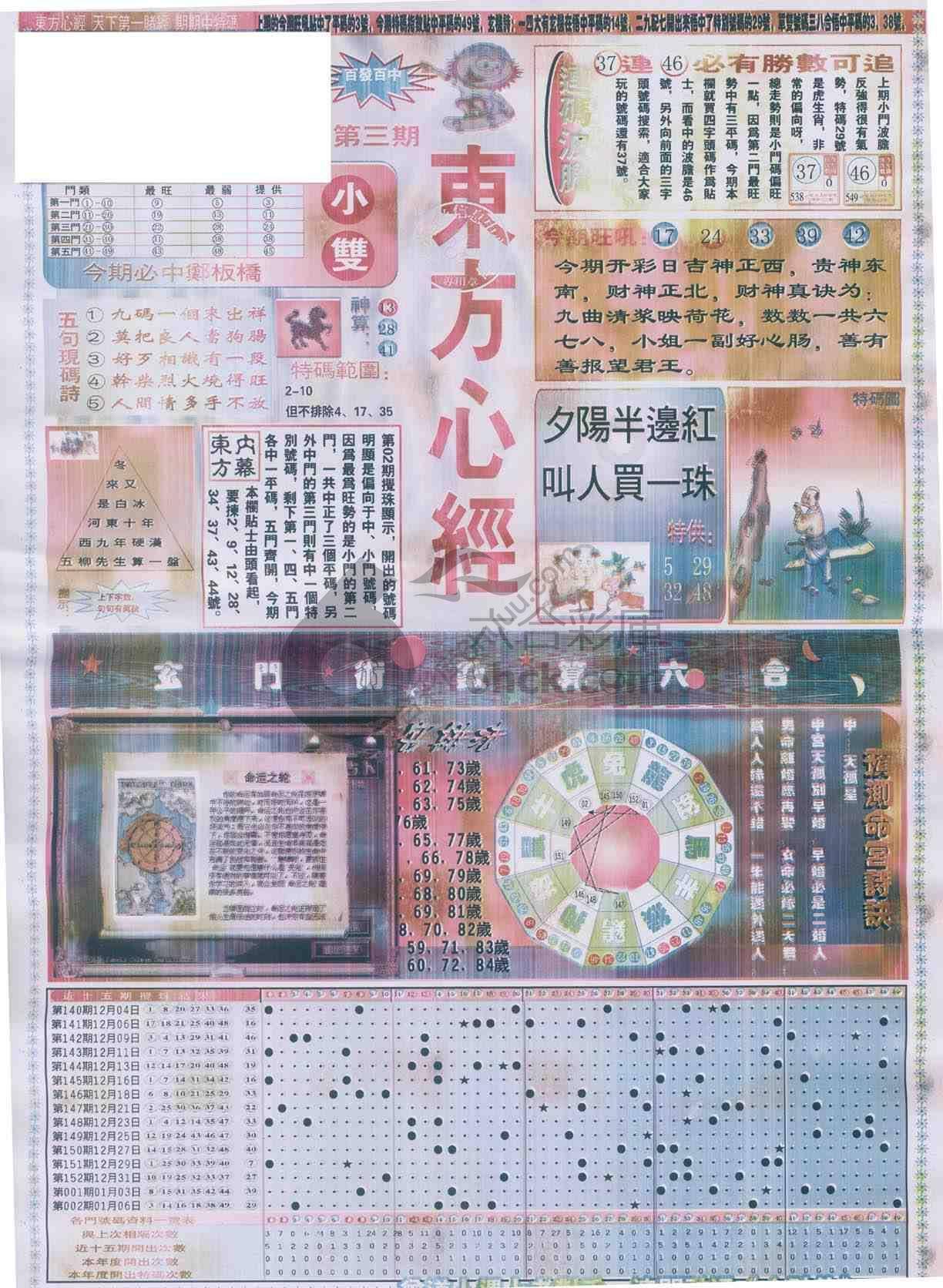 东方心经
