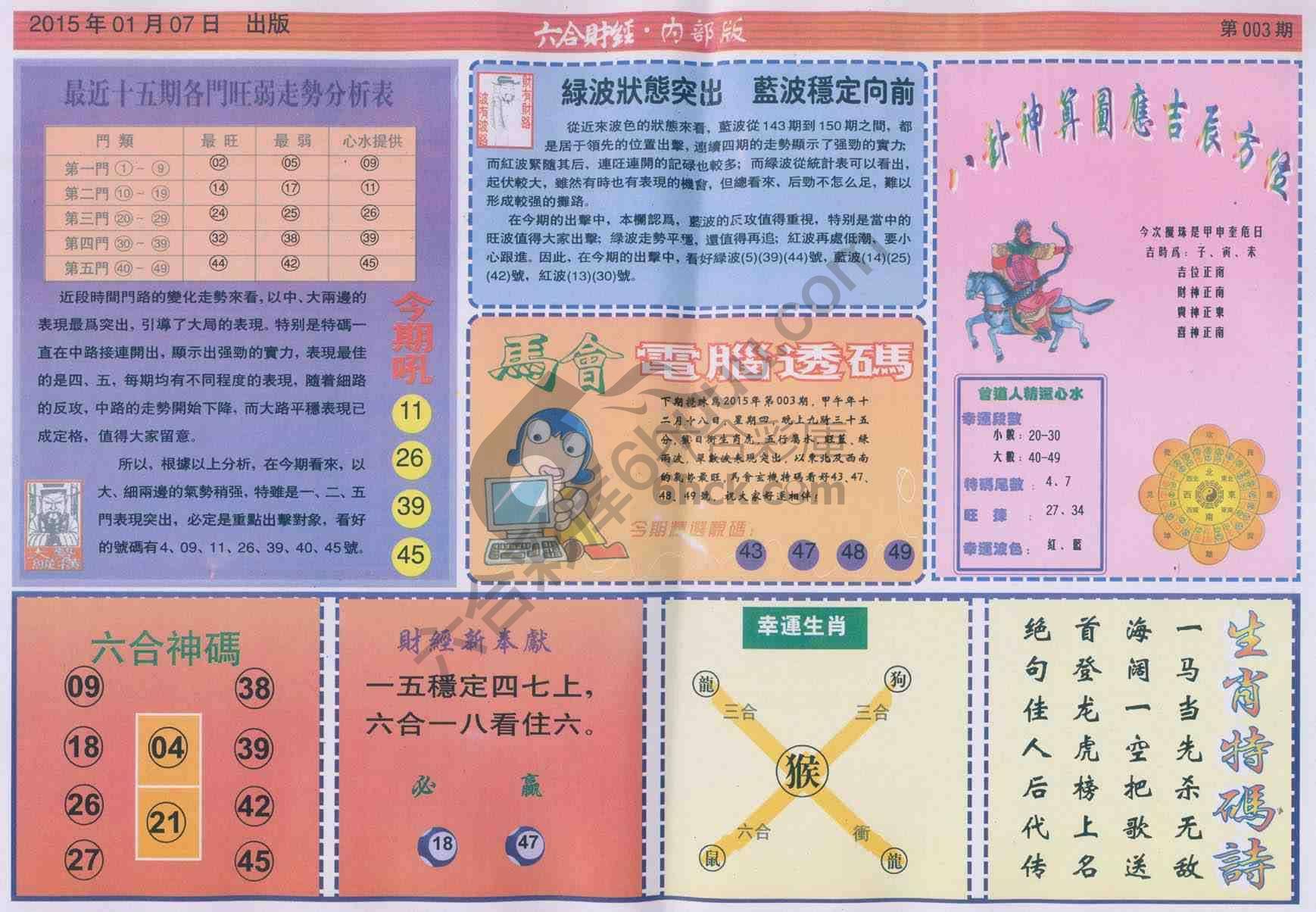 六合财经