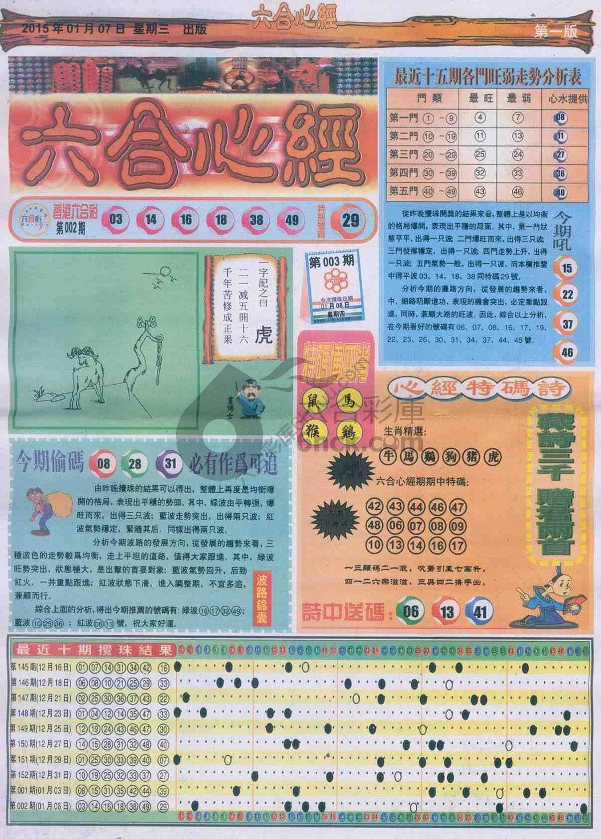 六合心经