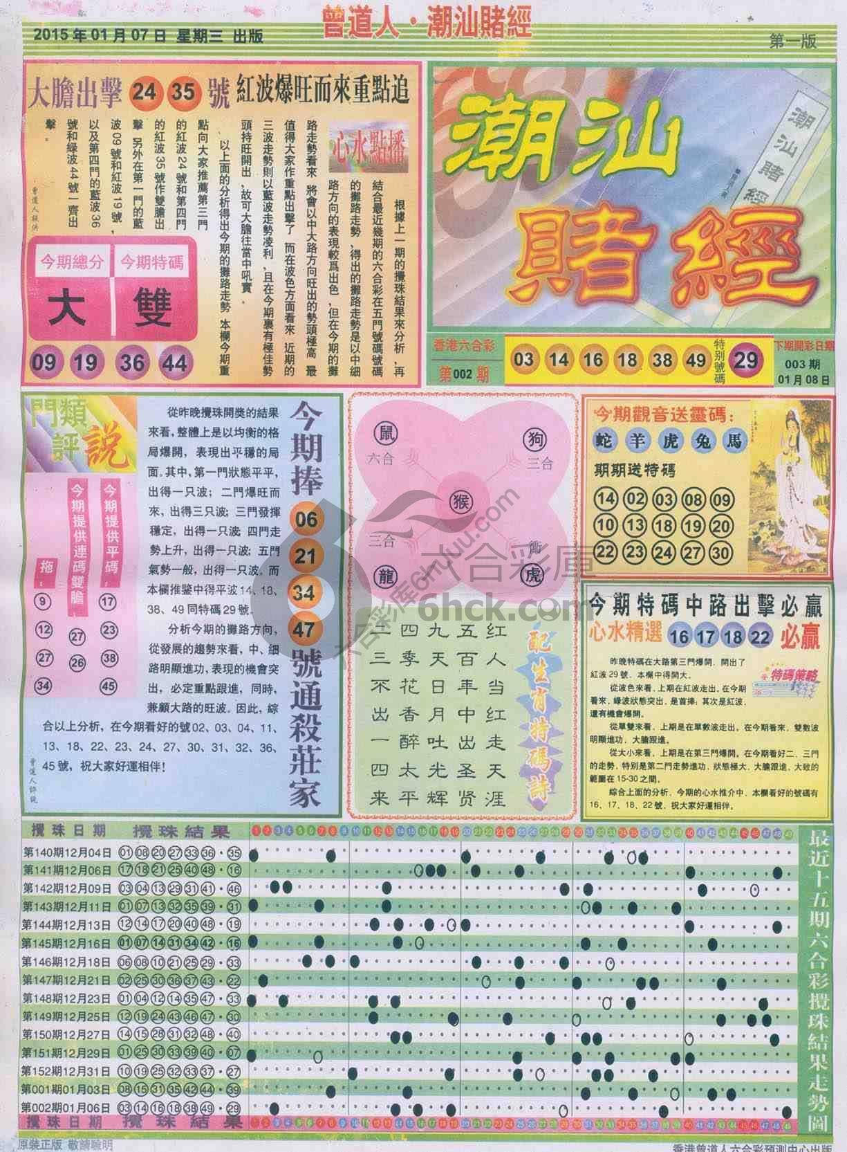 曾道人潮汕赌经