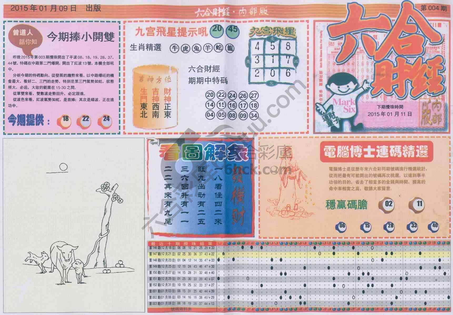 六合财经