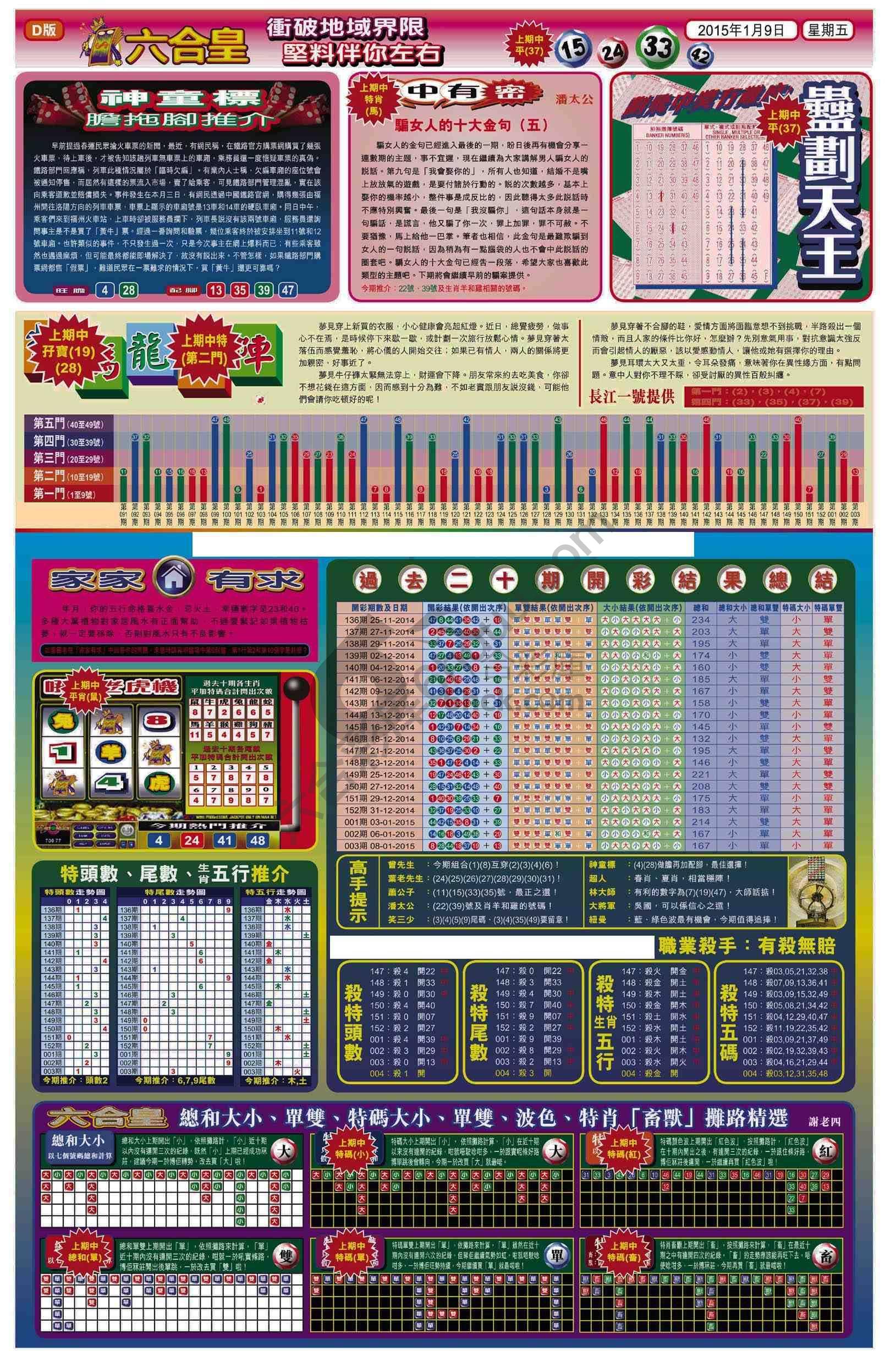 六合皇