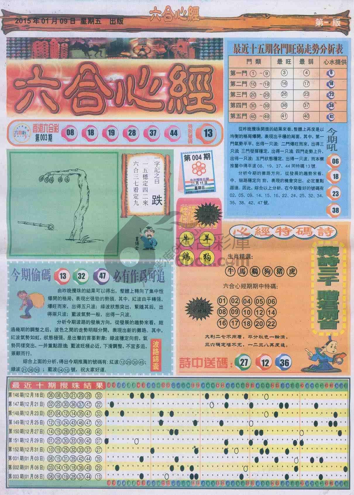 六合心经