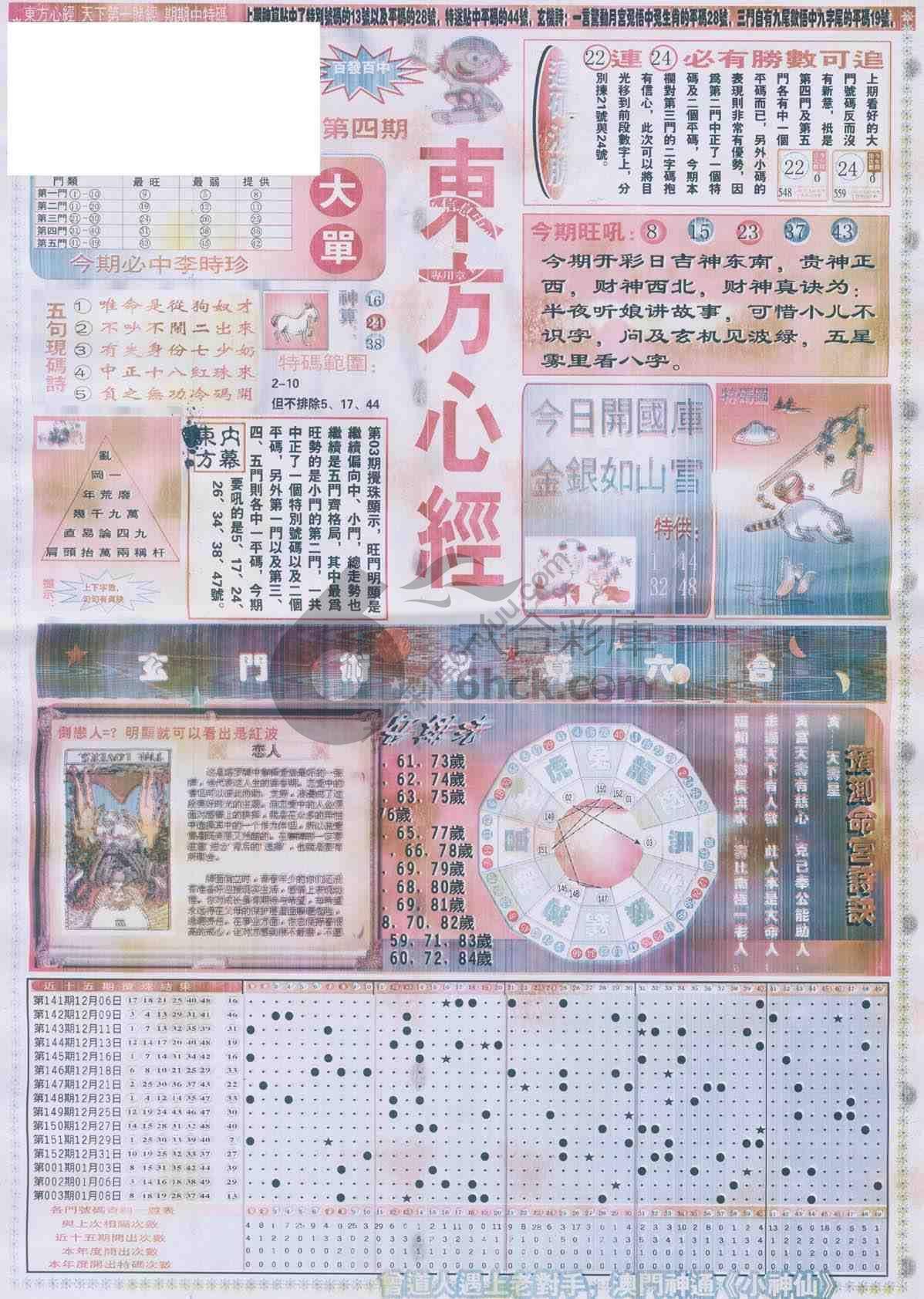 东方心经